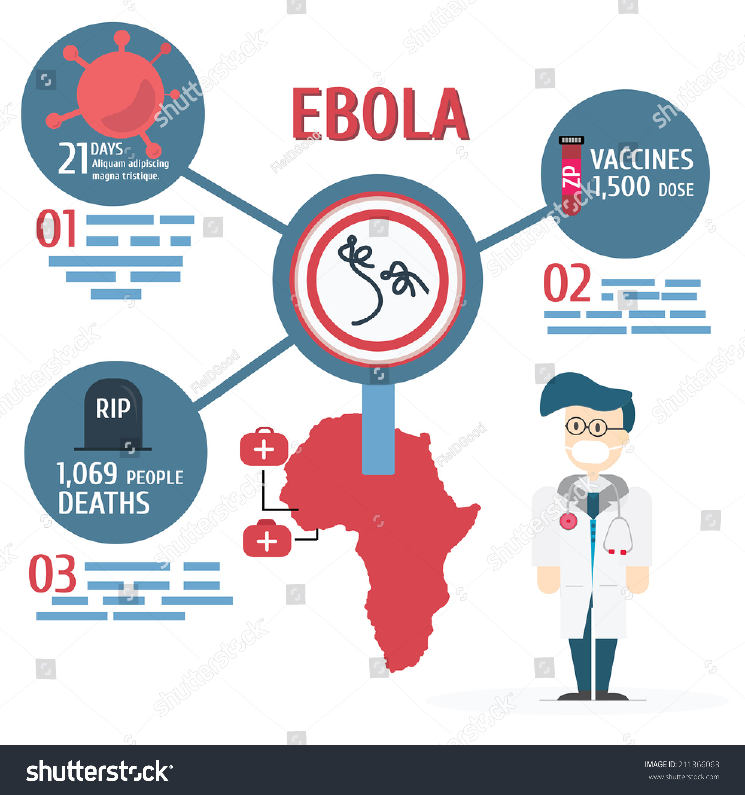 Ebola Virus Diseasevectorillustration Stock Vector 211366063 - Shutterstock