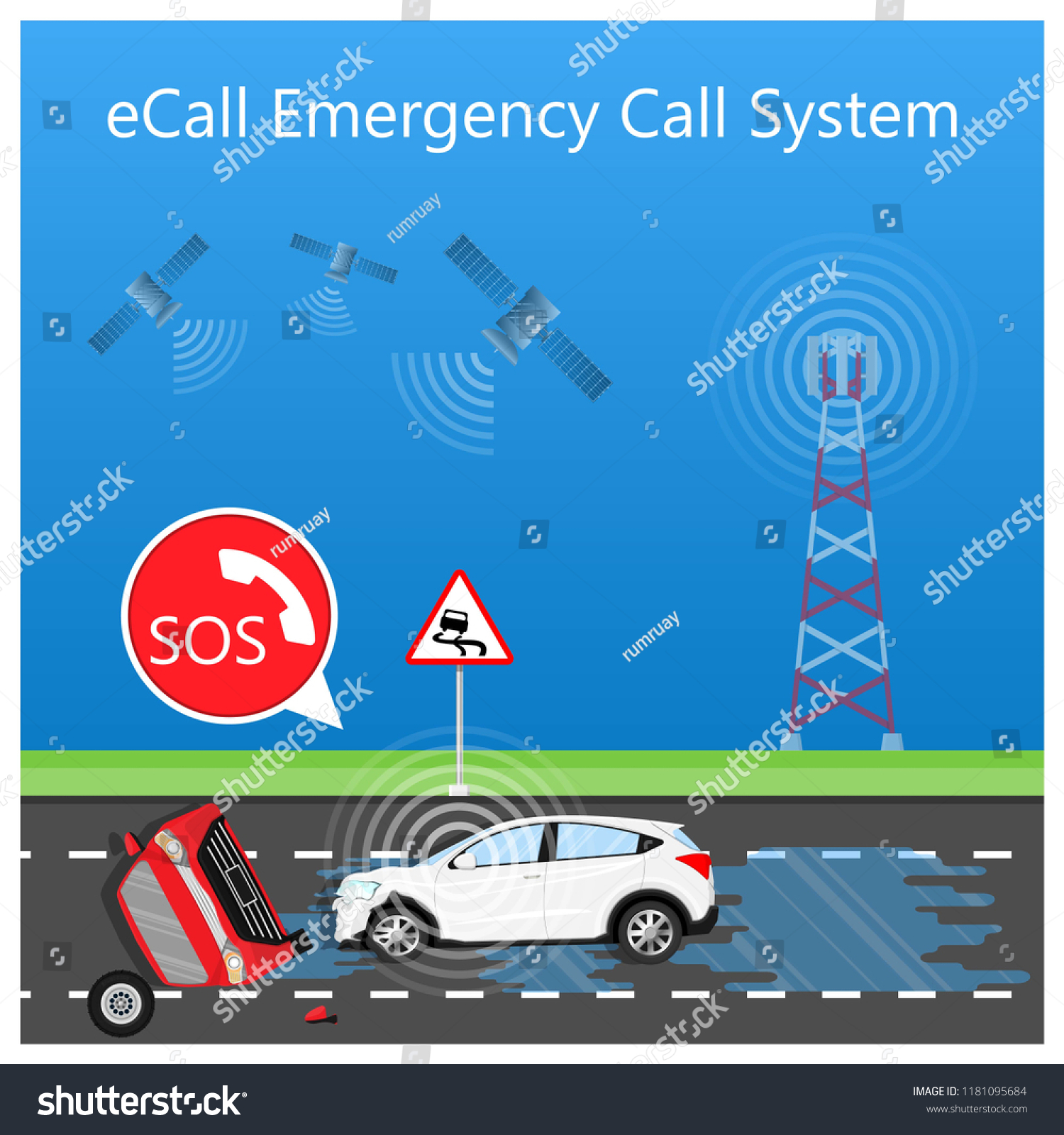 Ecall Emergency Call Car Crash Drive Stock Vector Royalty Free