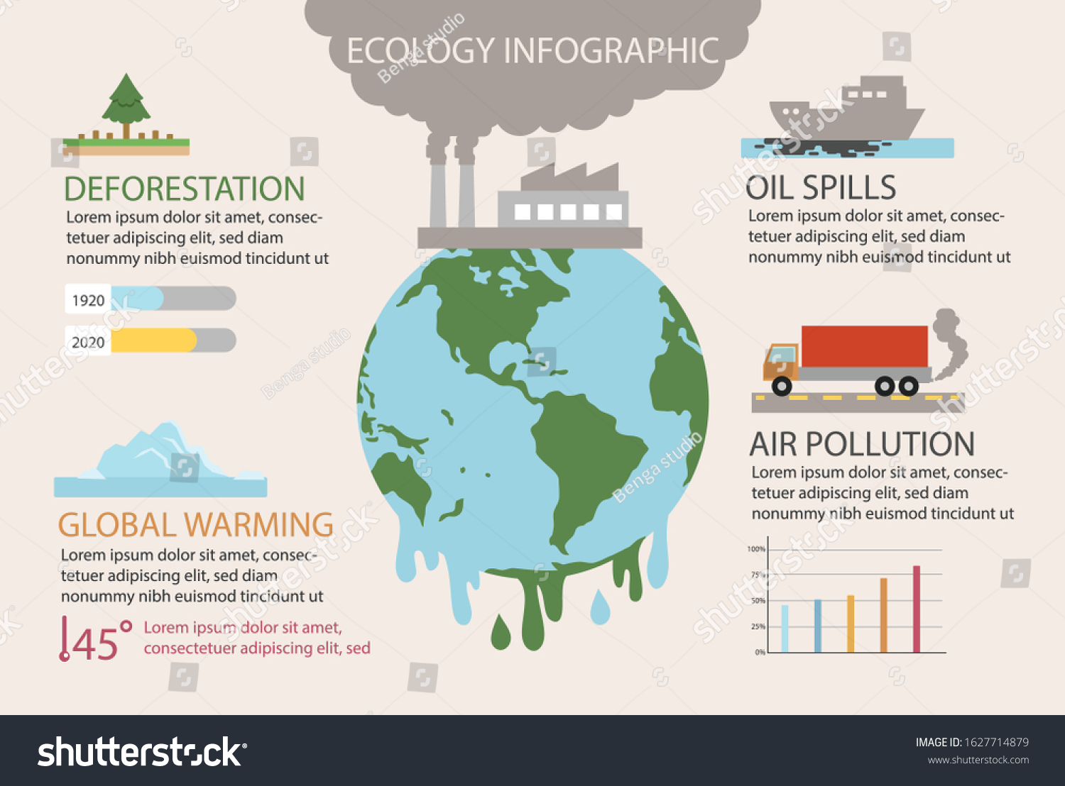 Ecology Infographic Industrial Polution Global Warming Stock Vector ...