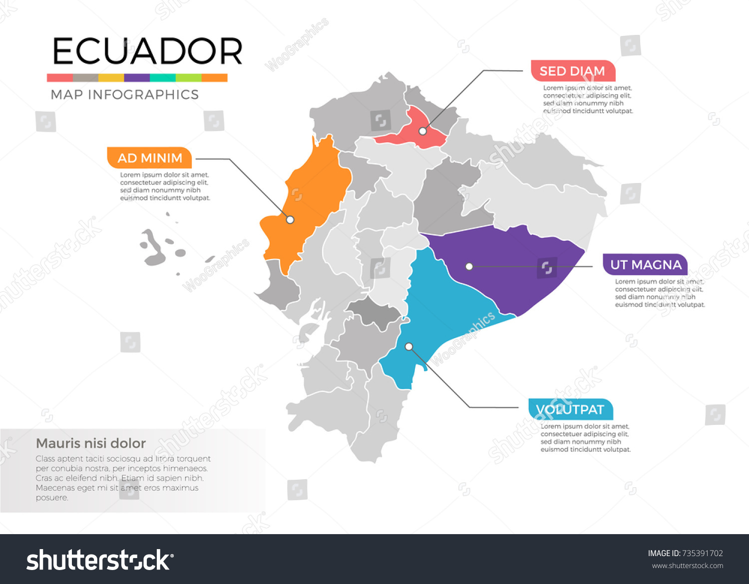 Ecuador Map Infographics Vector Template With Regions And Pointer Marks