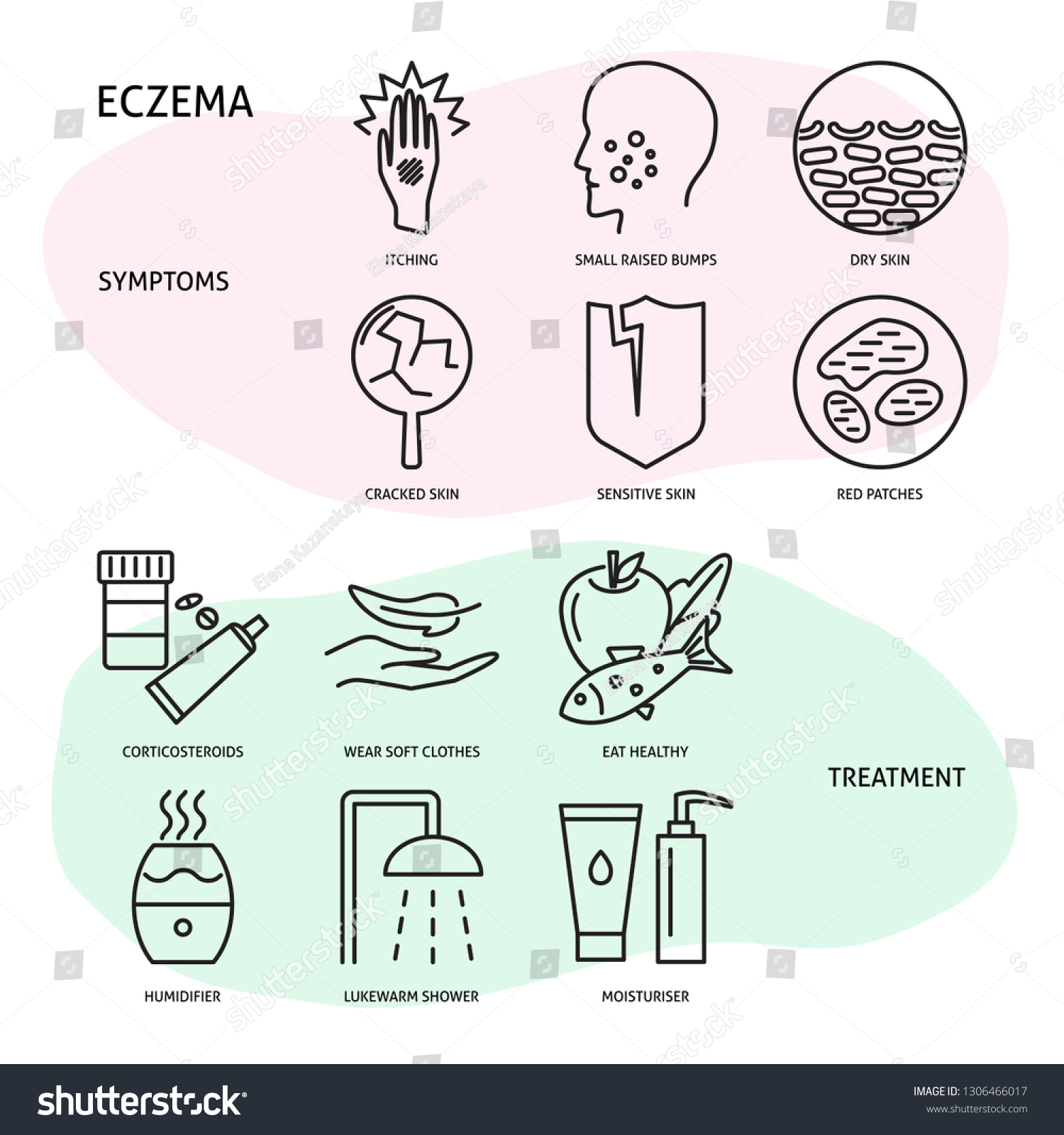 1,916 Symptoms eczema Stock Illustrations, Images & Vectors | Shutterstock