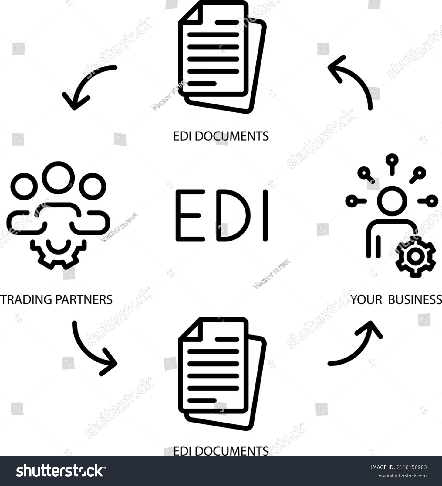 Edi Electronic Data Interchange Icon Vector Stock Vector (Royalty Free ...