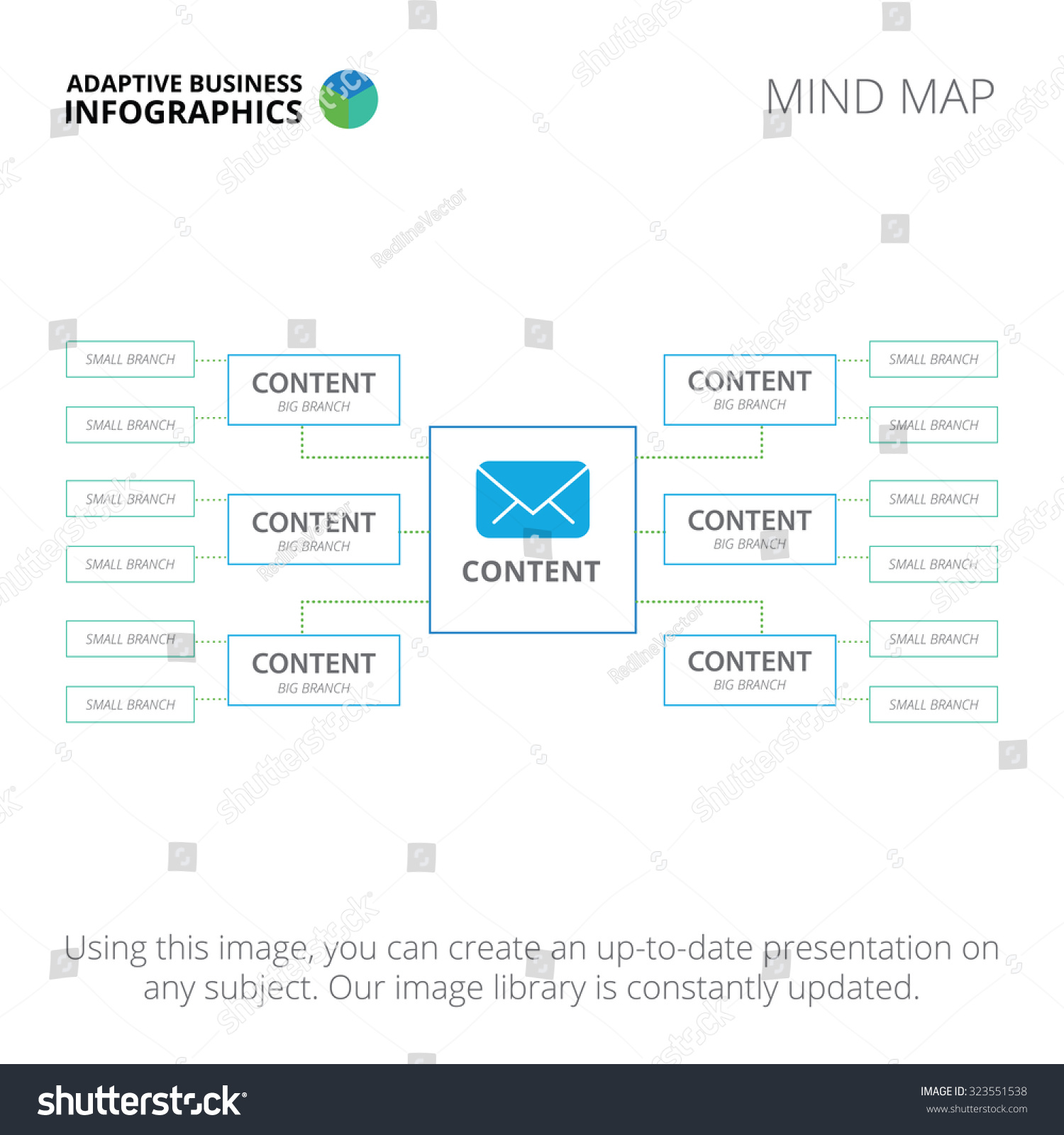 Editable Infographic Template Mind Map Blue Stock Vector (Royalty Free ...