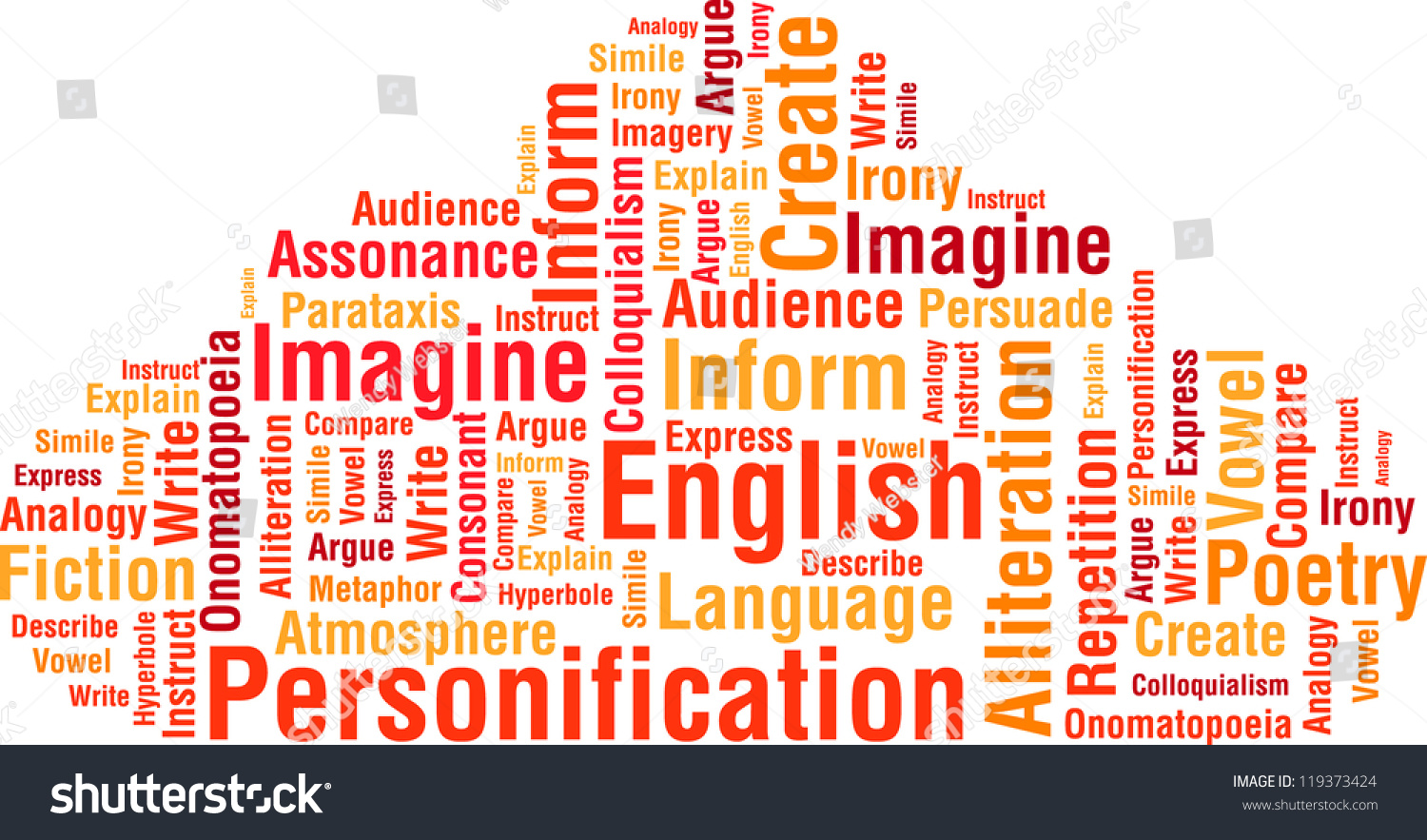 Editable Vector English Key Words Word Vector De Stock libre De Regal as 119373424