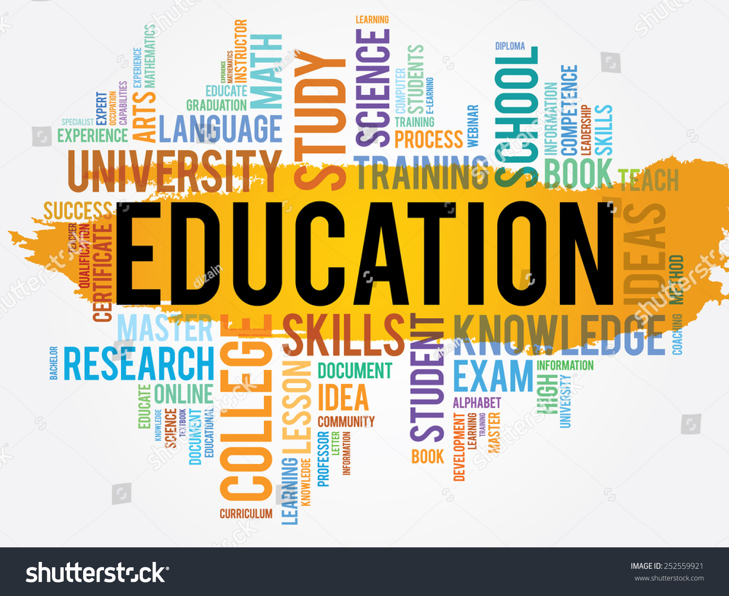 Education Learning Word Business Collage Concept Stock Vector (Royalty ...