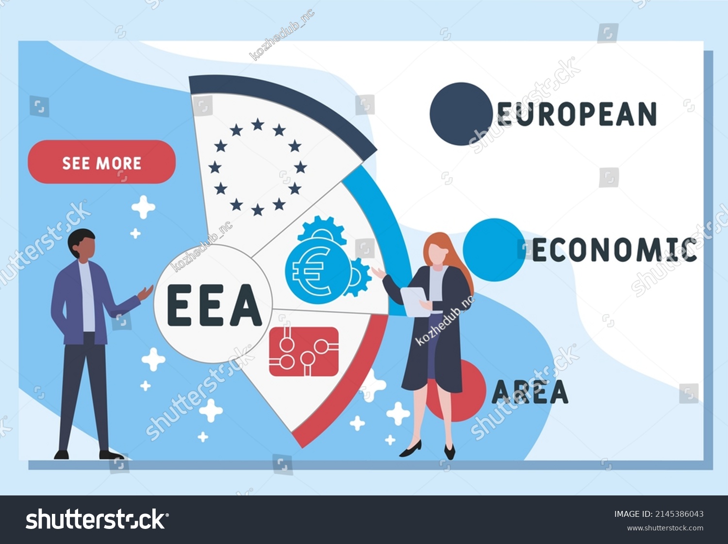 Eea European Economic Area Acronym Business Stock Vector (Royalty Free ...