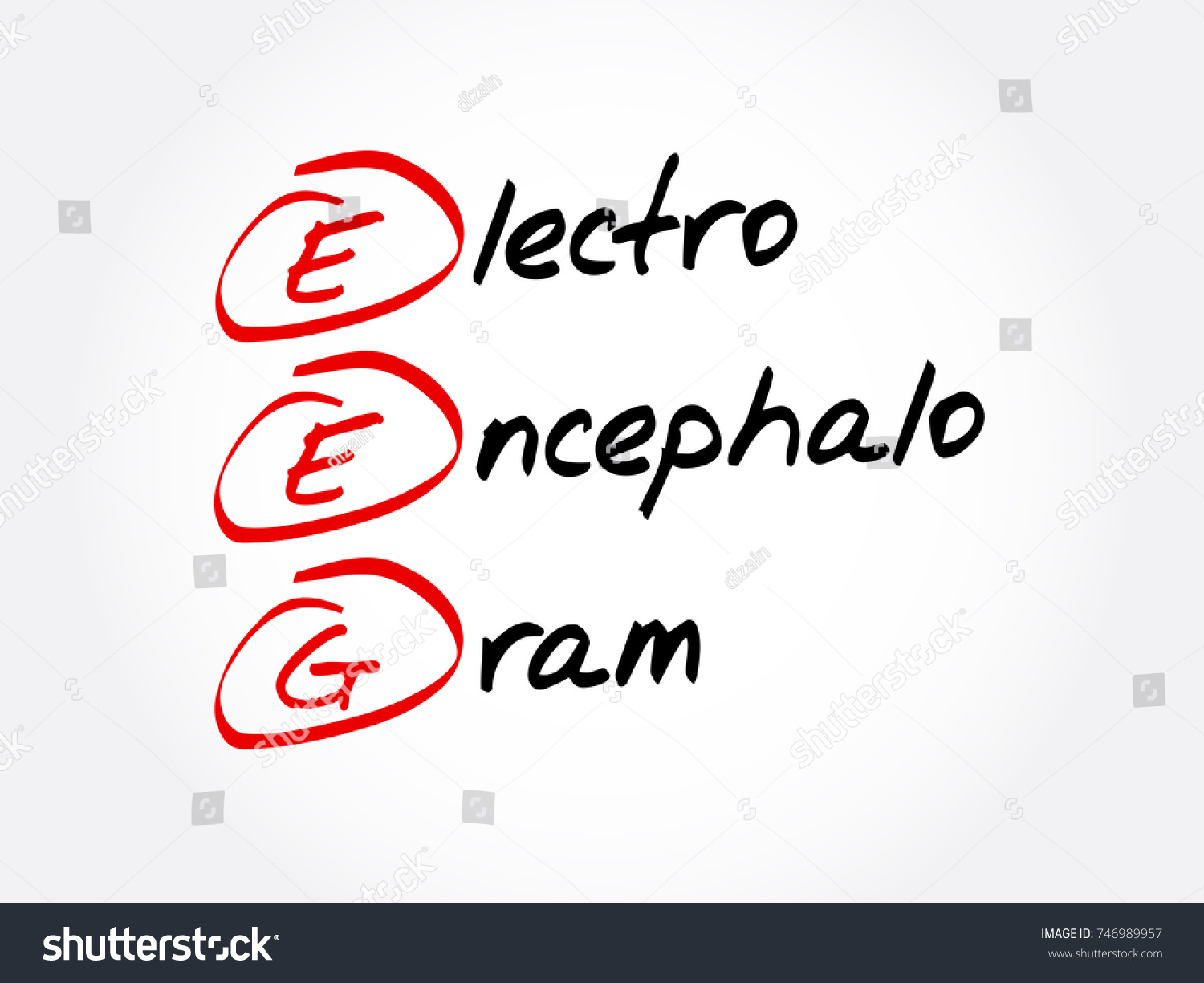 Eeg Electroencephalogram Acronym Concept Background Stock Vector