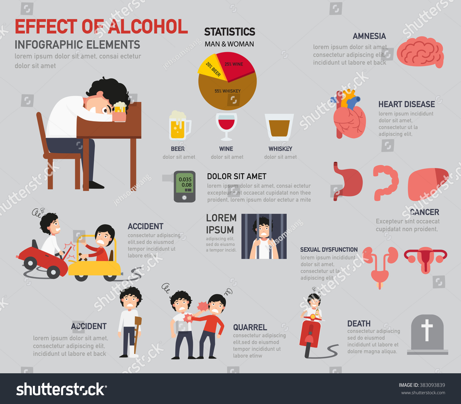 Effect Alcohol Infographicsvector Illustration Stock Vector Royalty Free 383093839 Shutterstock 1919