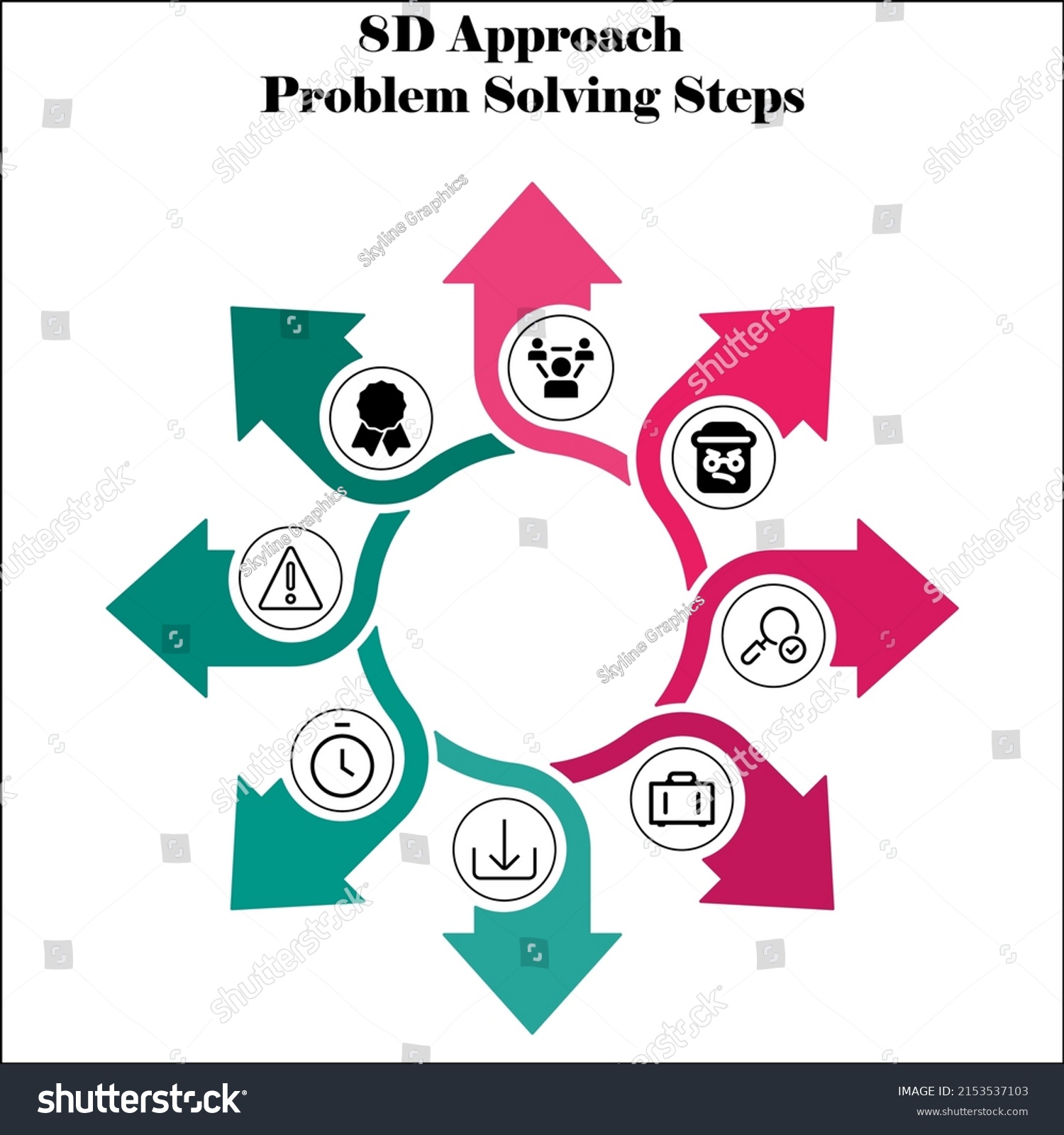 Eight D Approach Problem Solving Steps Stock Vector (Royalty Free ...