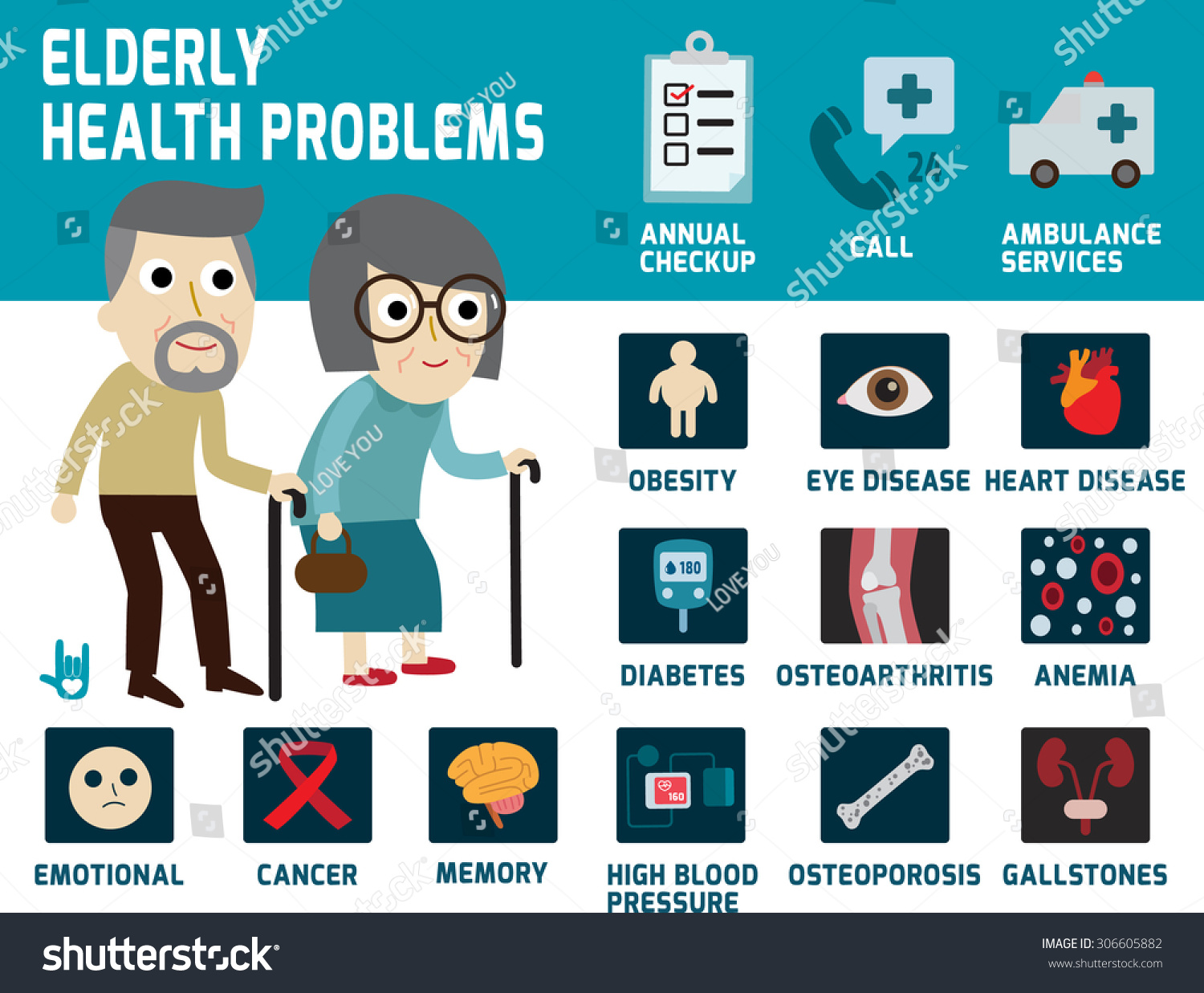 Elderly Health Problems infographics Elementsicons vector ...