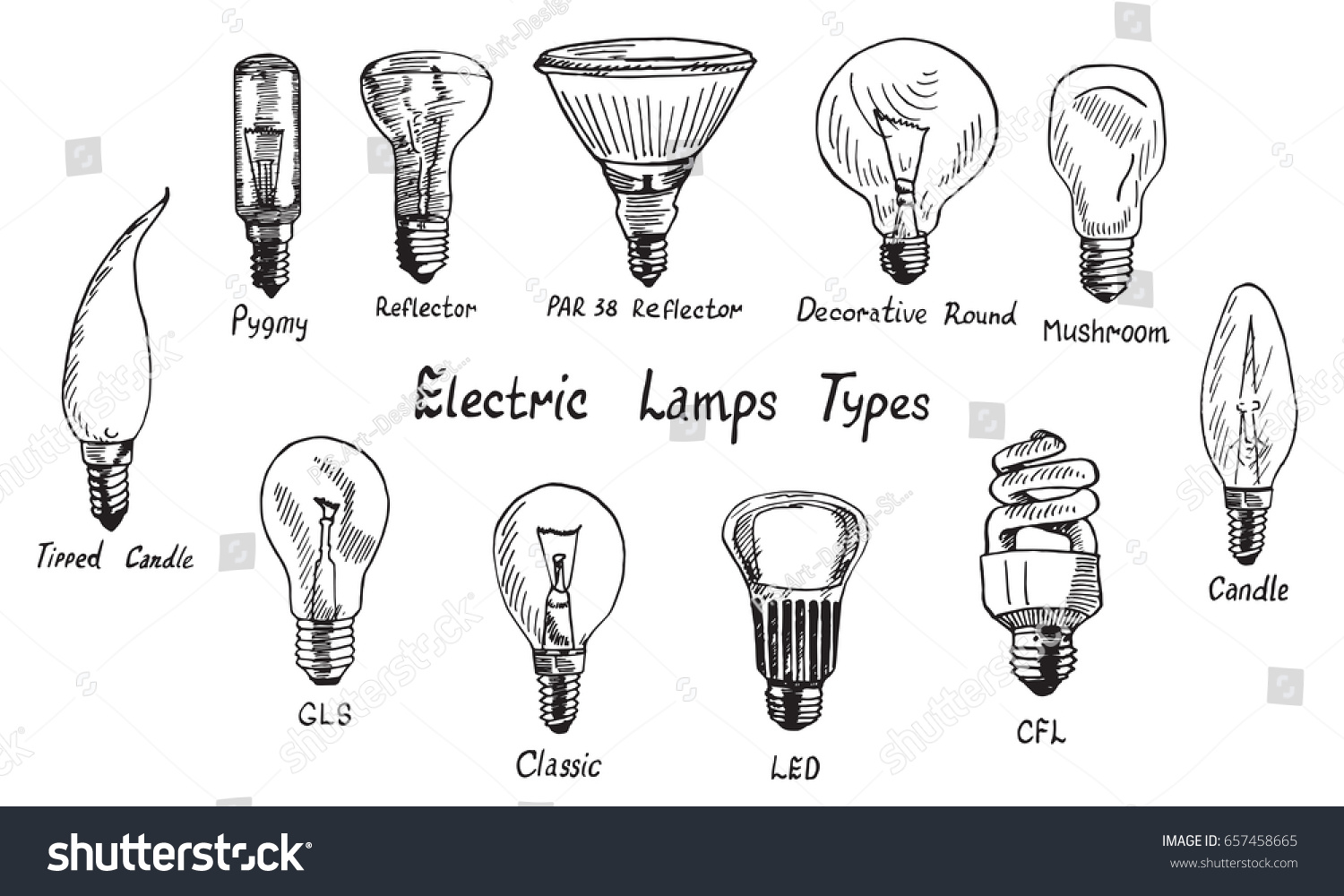 write a term paper on types of electric lamps