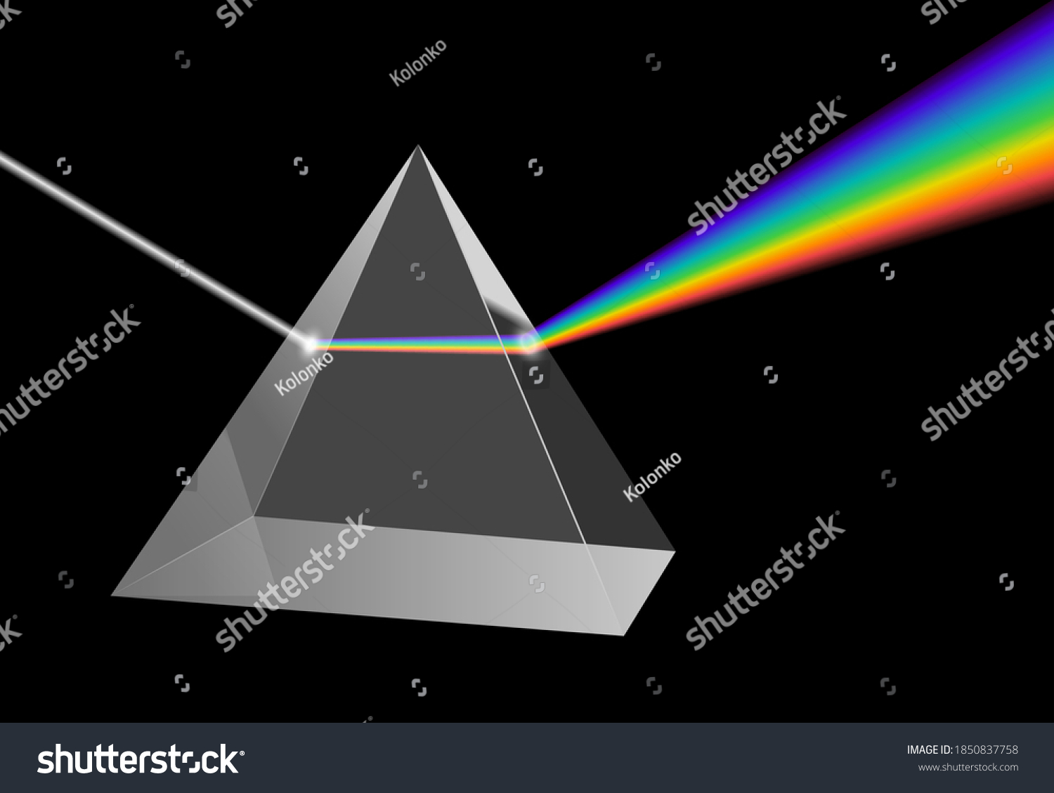 Electromagnetic Prism Light Refraction Spectrum Optics Stock Vector ...