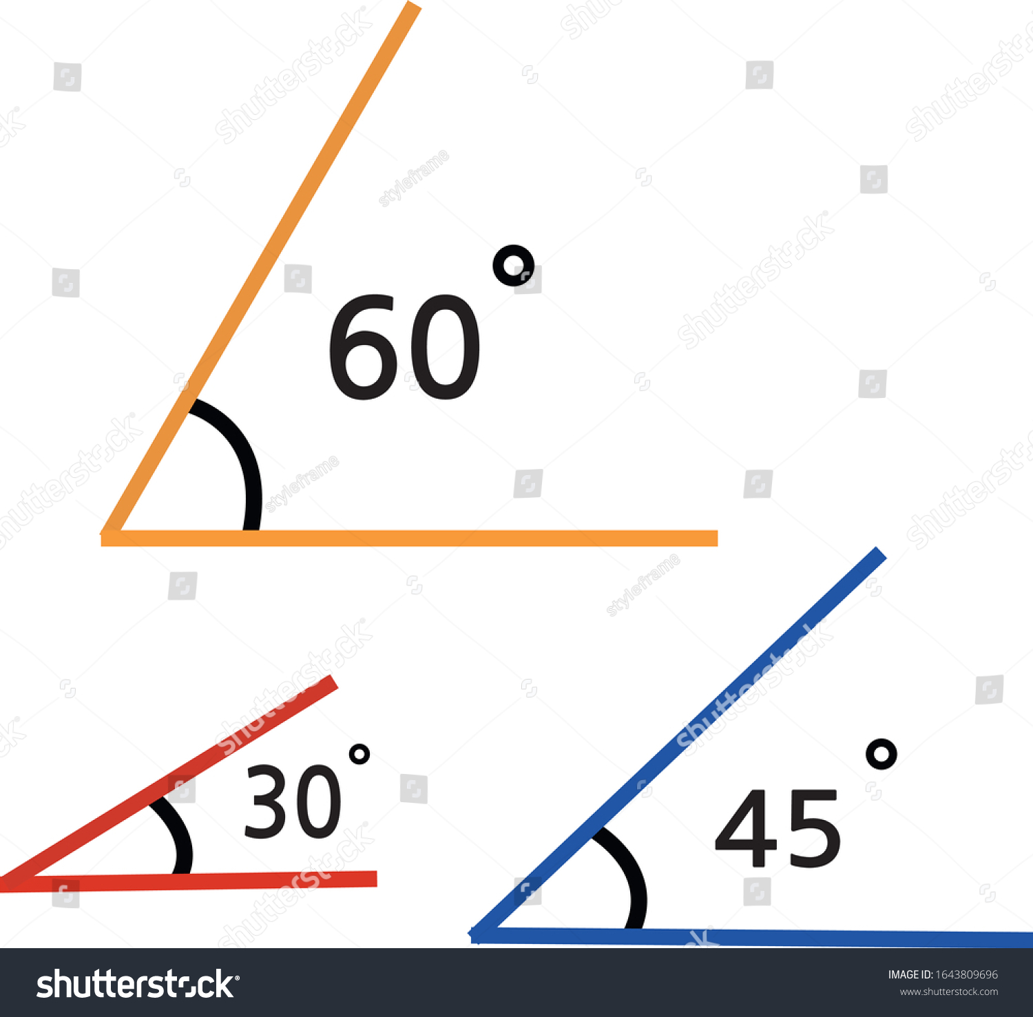 SVG of elementary mathematics.. Acute angle. forty five. thirty. sixty degrees. svg