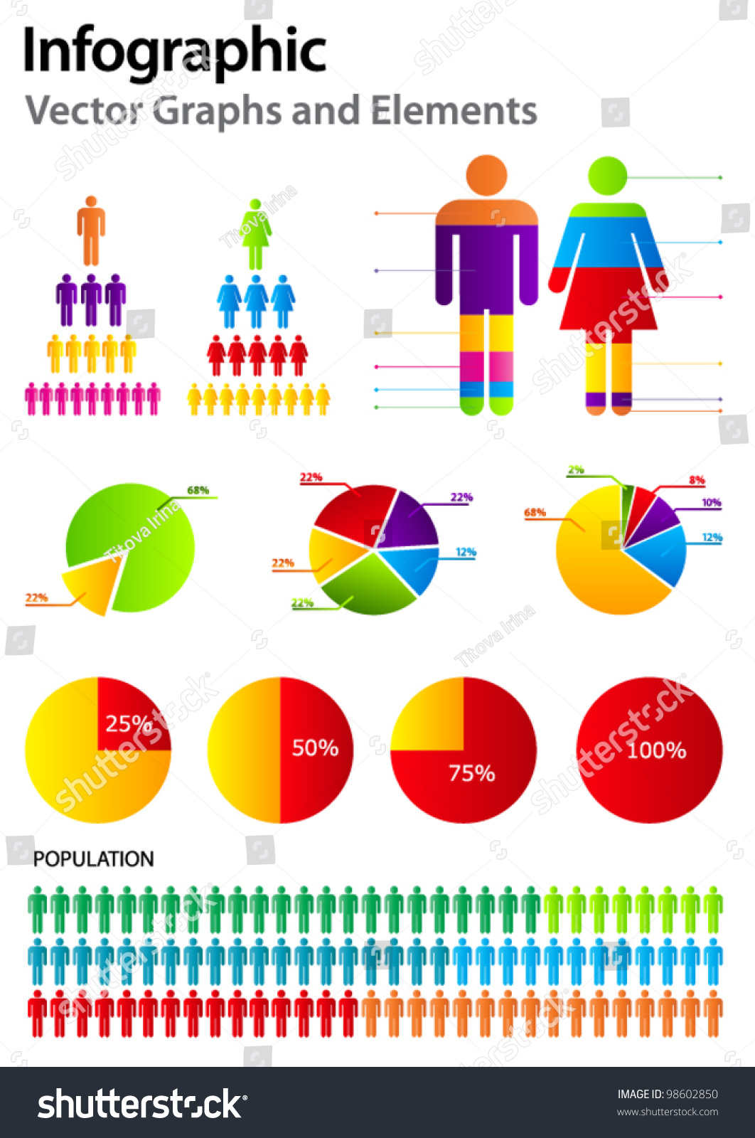 Elements Infographic Population Detail Infographic Vector Stock Vector ...