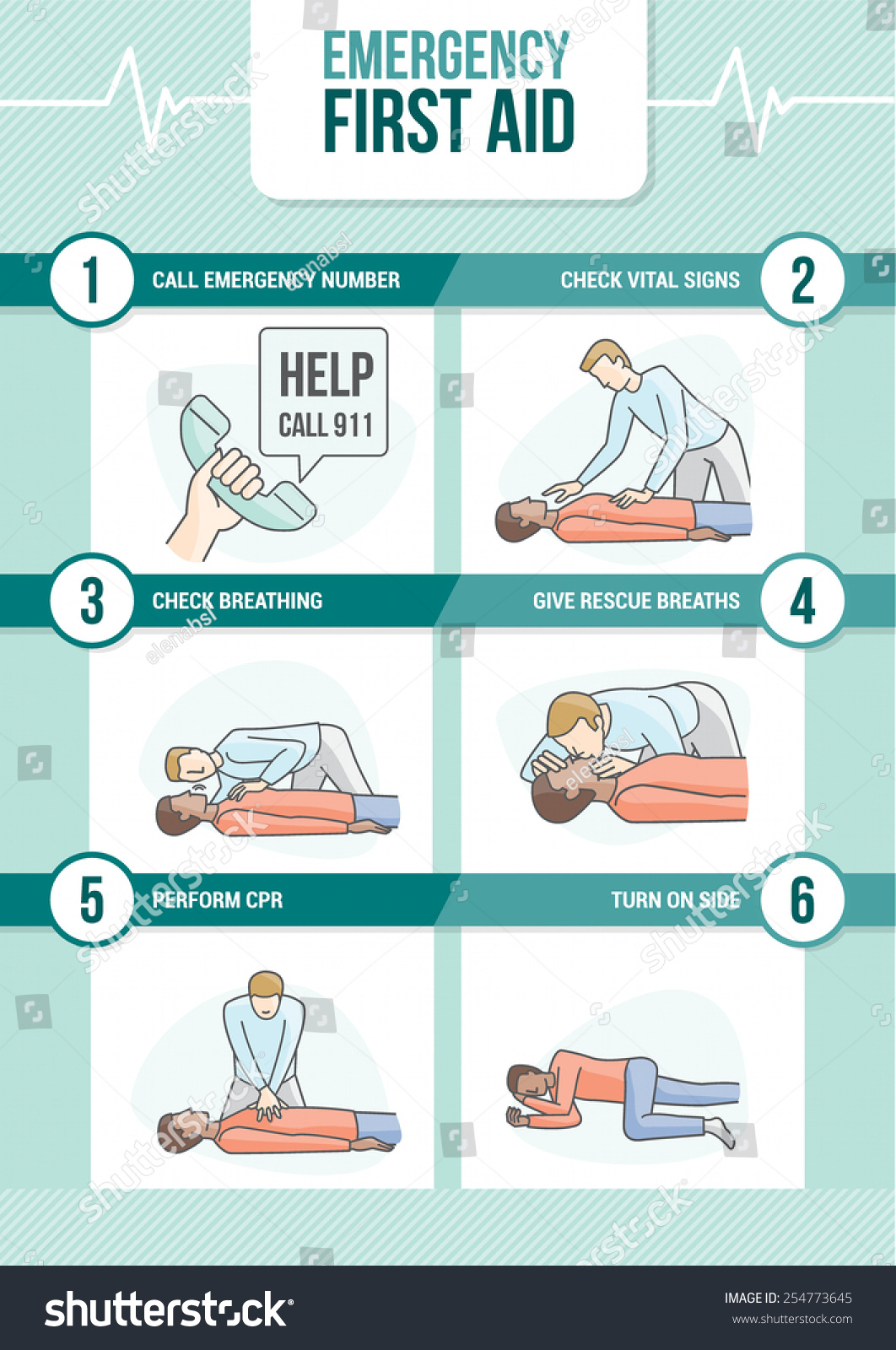 Emergency First Aid Cpr Procedure Stick Stock Vector (Royalty Free ...