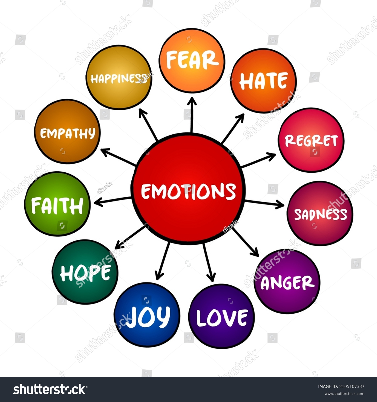 emotional-response-images-stock-photos-vectors-shutterstock