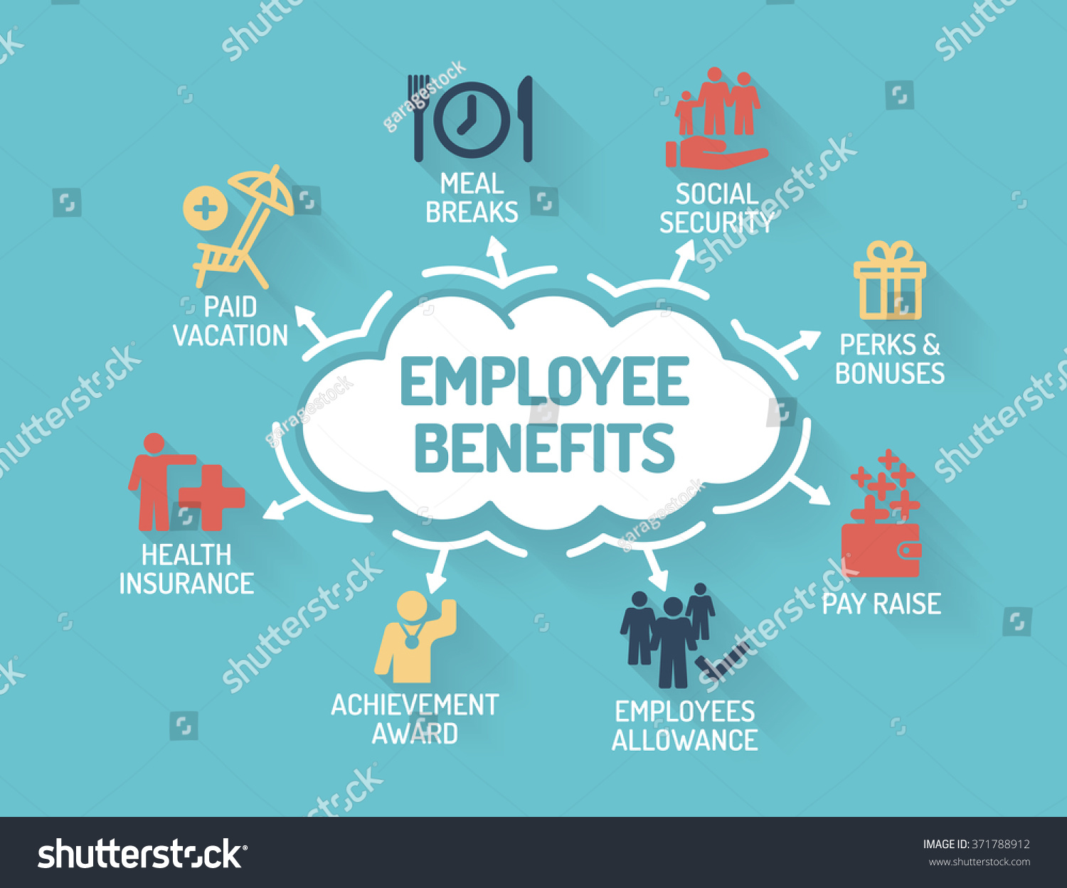 free clipart employee benefits - photo #19