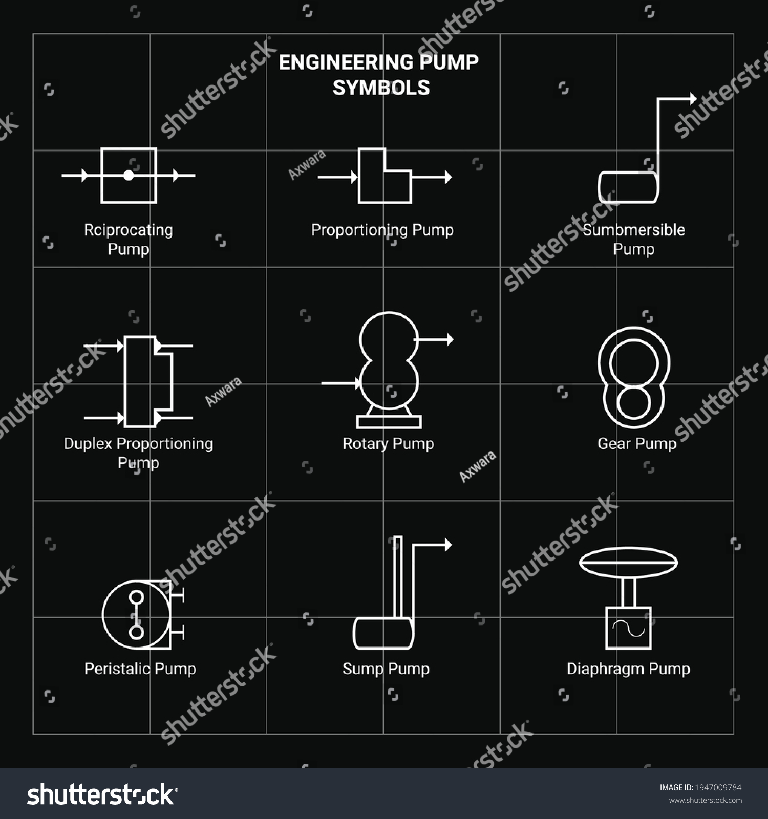Engineering Drawing Symbol Pump Symbol Vector Stock Vector (Royalty ...