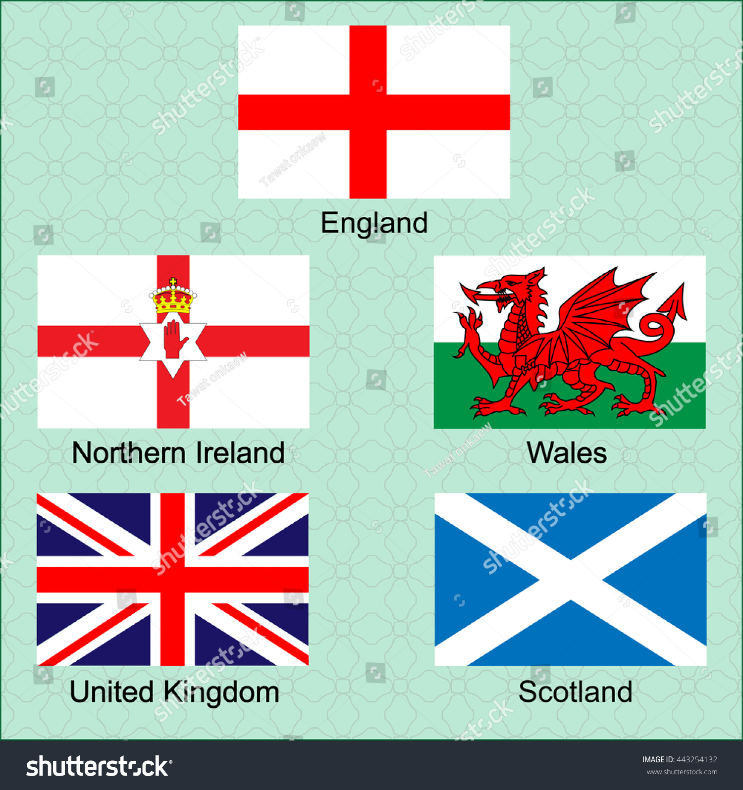 Englandirelandscotlandwales Stock Vector (Royalty Free) 443254132