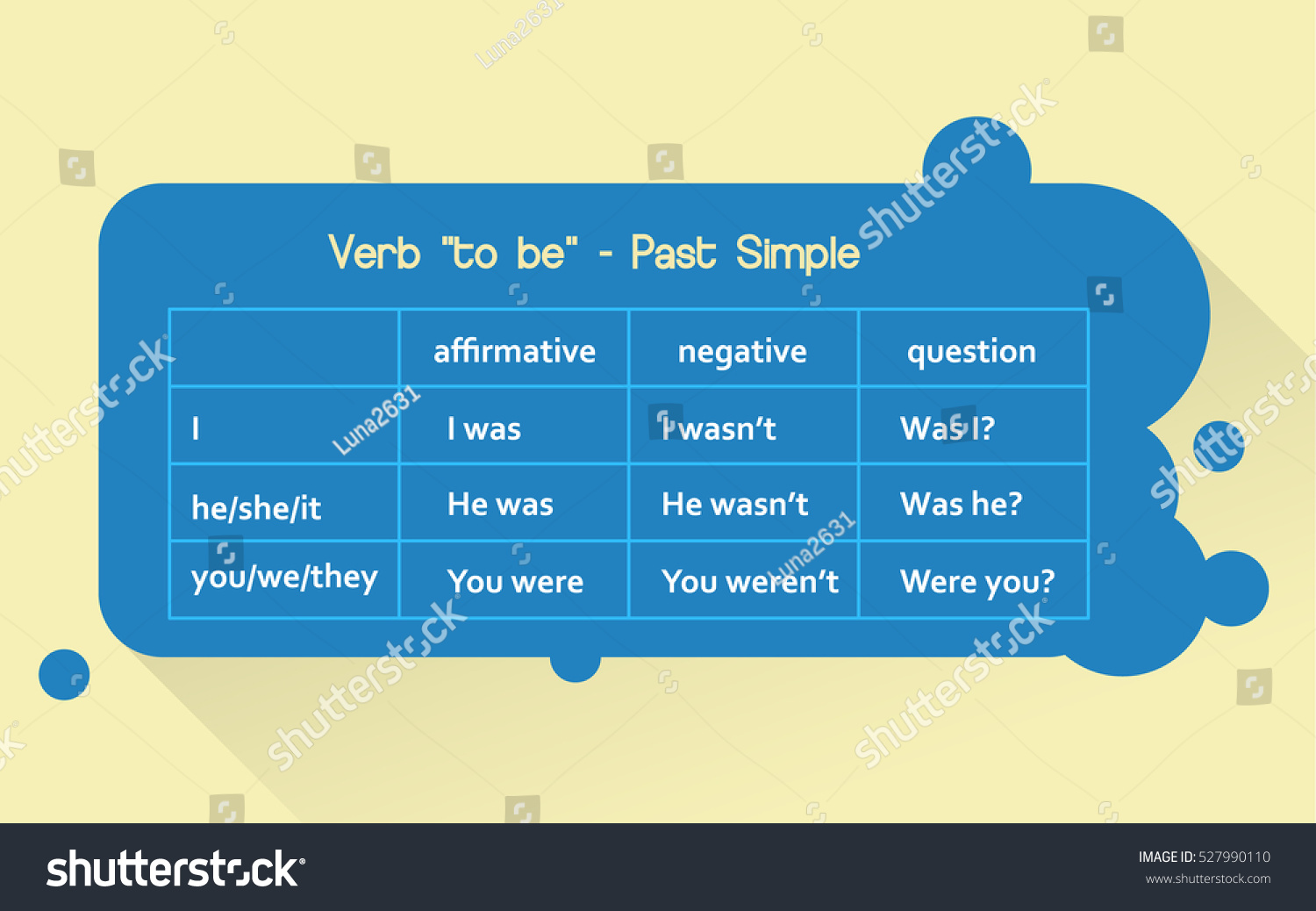 english-grammar-verb-be-past-simple-stock-vector-royalty-free-527990110