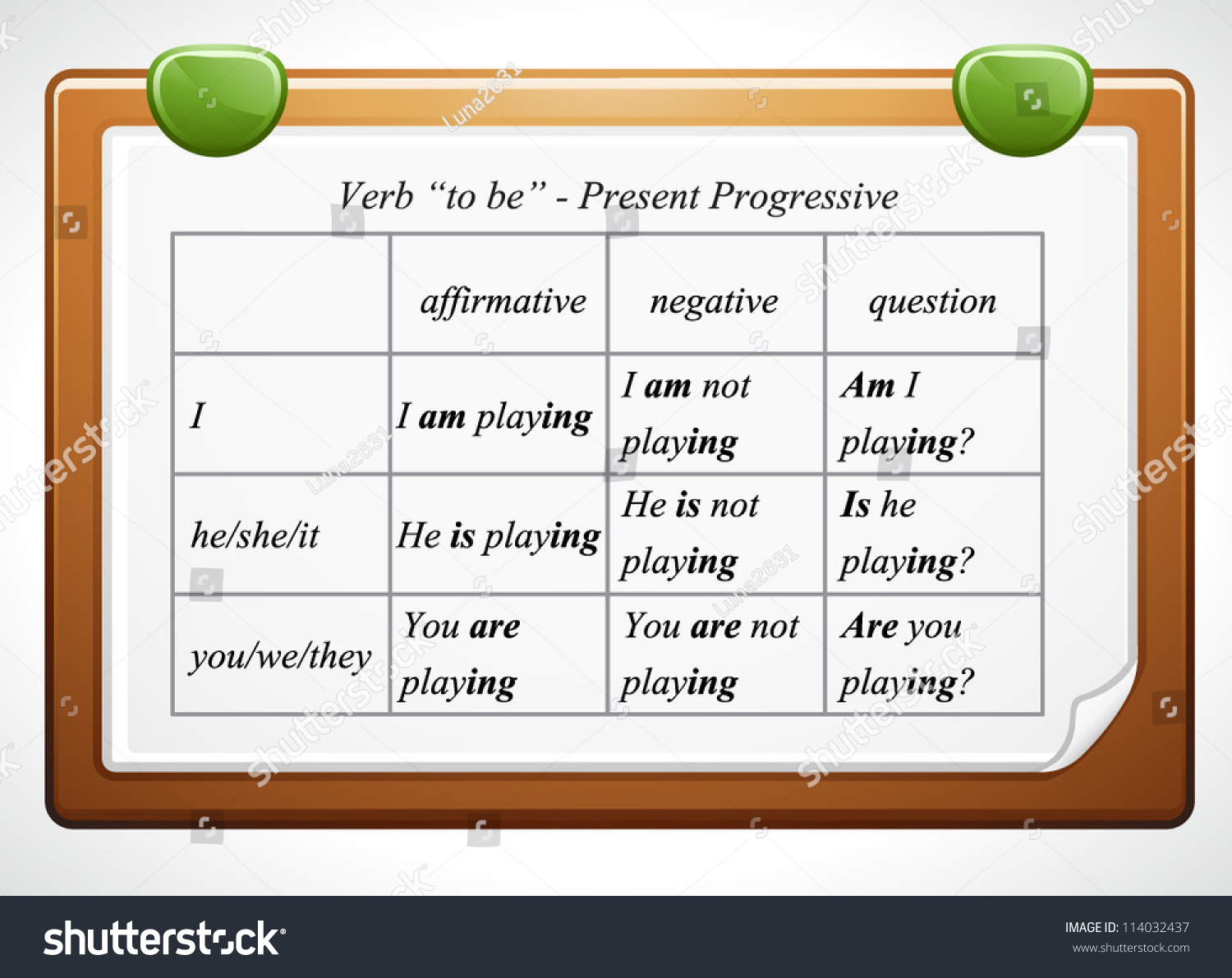 English Grammar Verb Be Present Progressive 114032437 