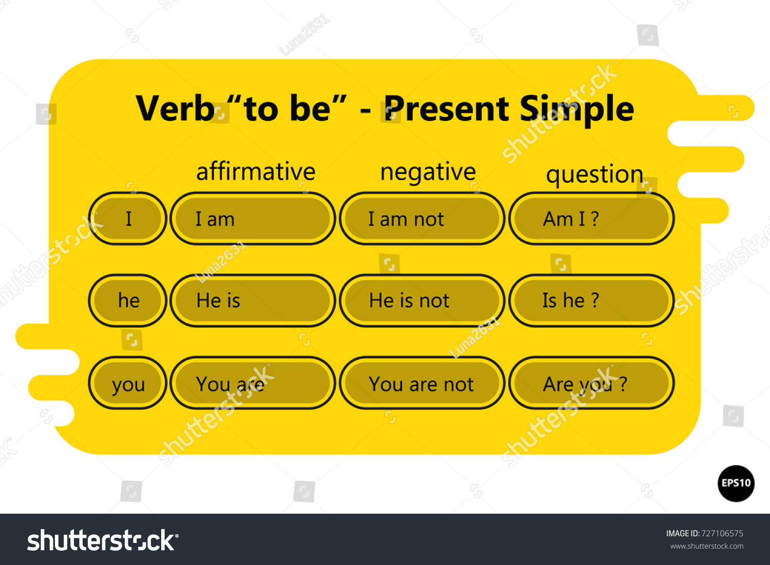 english-grammar-verb-be-present-simple-vector-de-stock-libre-de