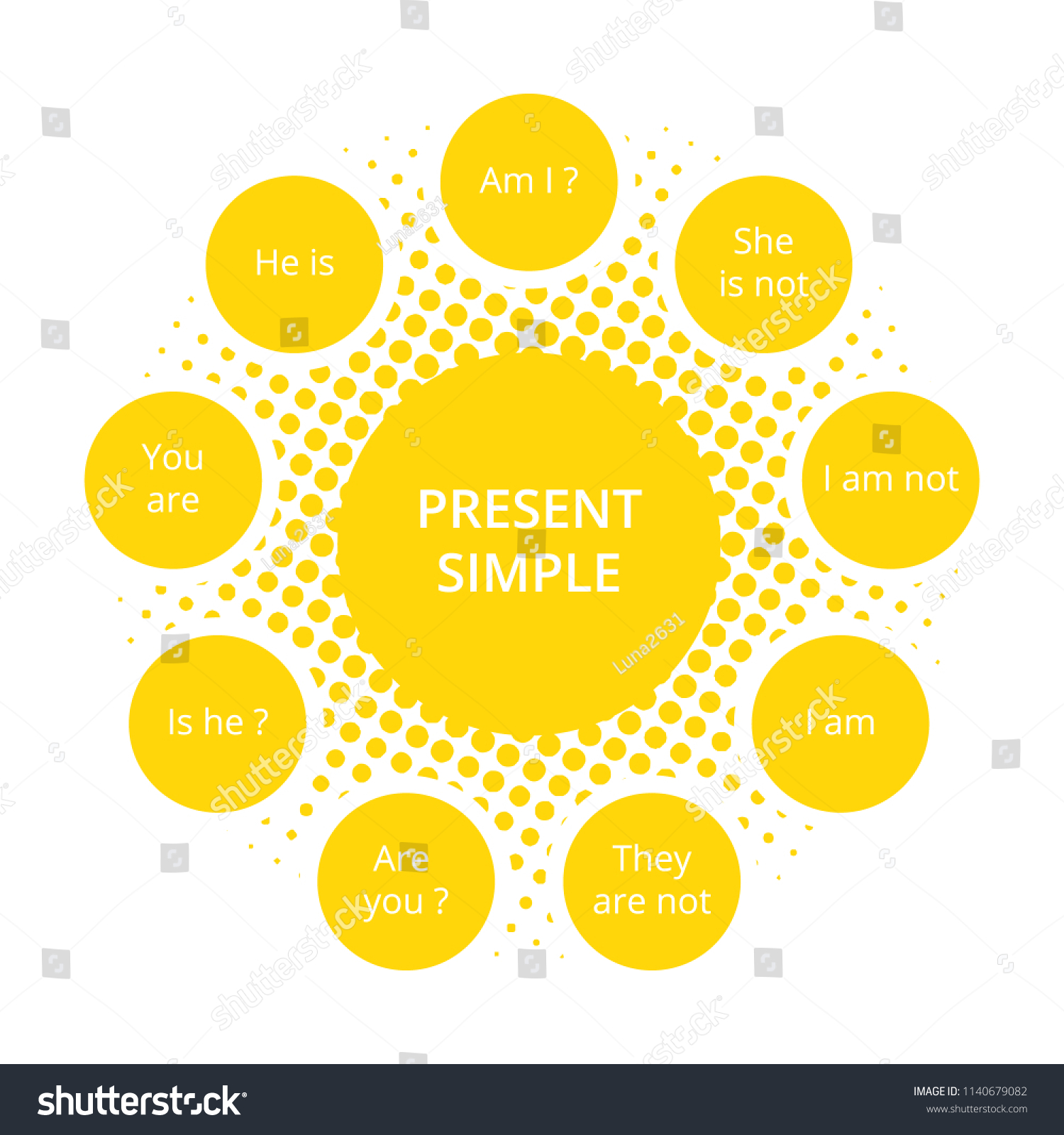 393-simple-present-tense-images-stock-photos-vectors-shutterstock