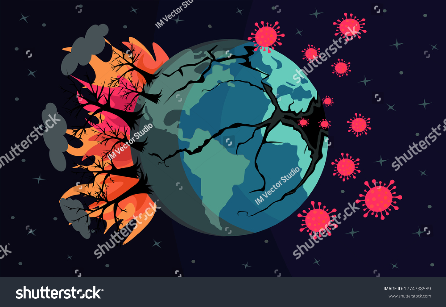 982 Ecosystem Degradation Images Stock Photos Vectors Shutterstock 982 Ecosystem Degradation Images Stock Photos Vectors Shutterstock