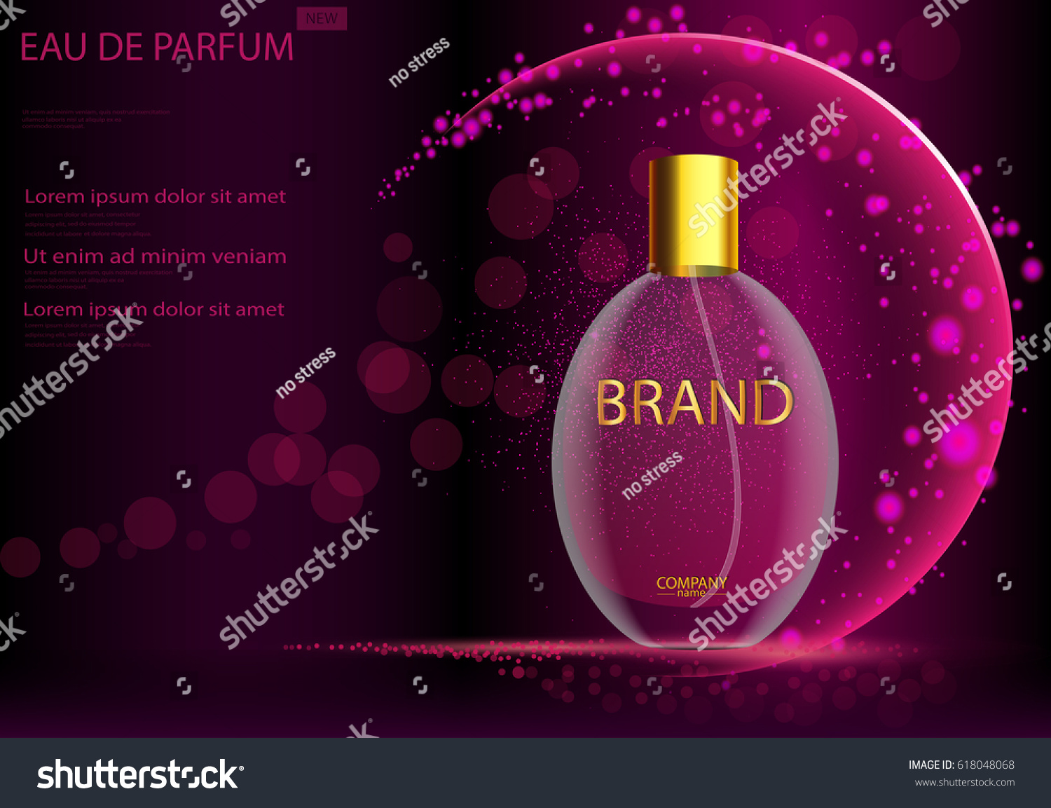 poster de parfum