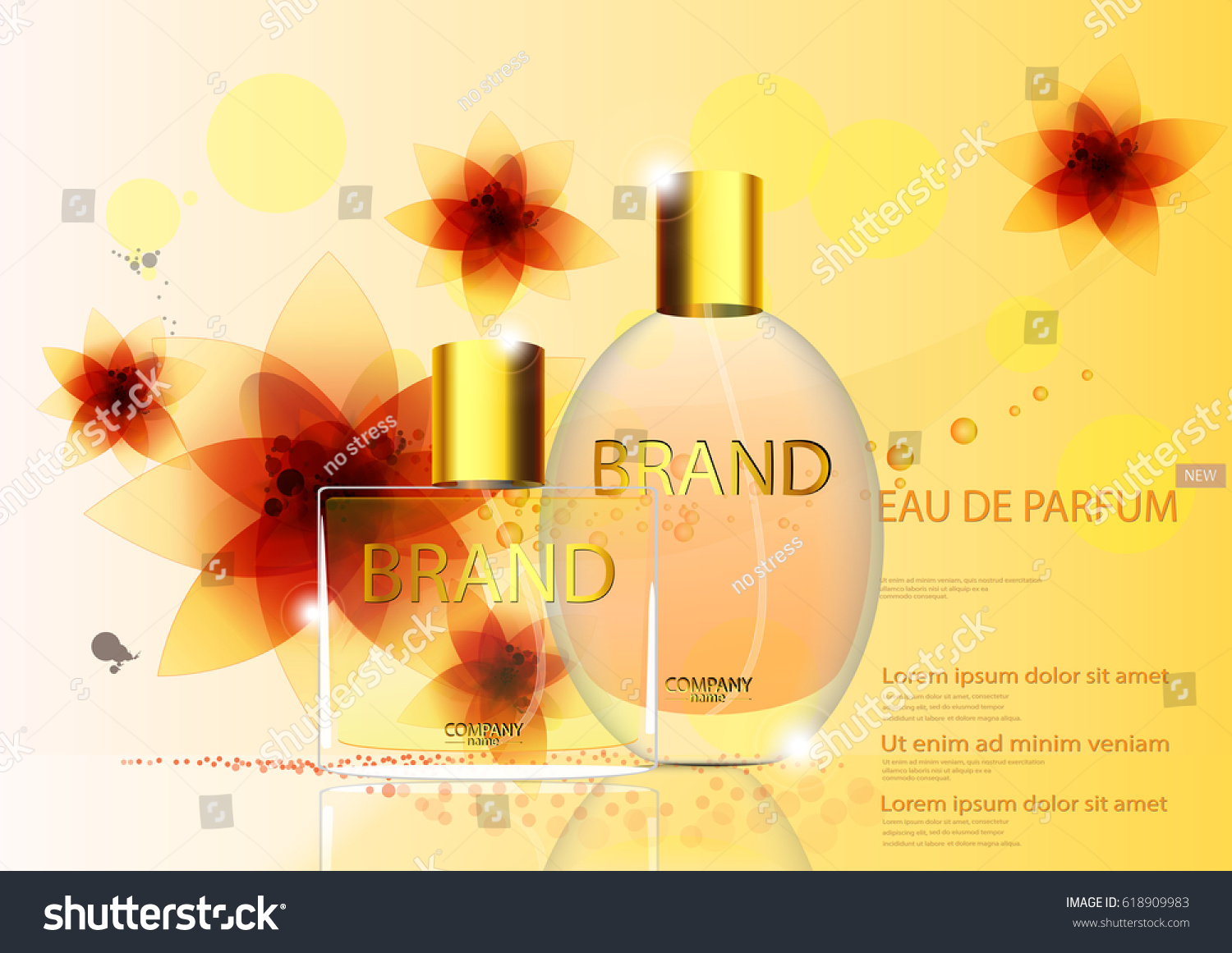 poster de parfum