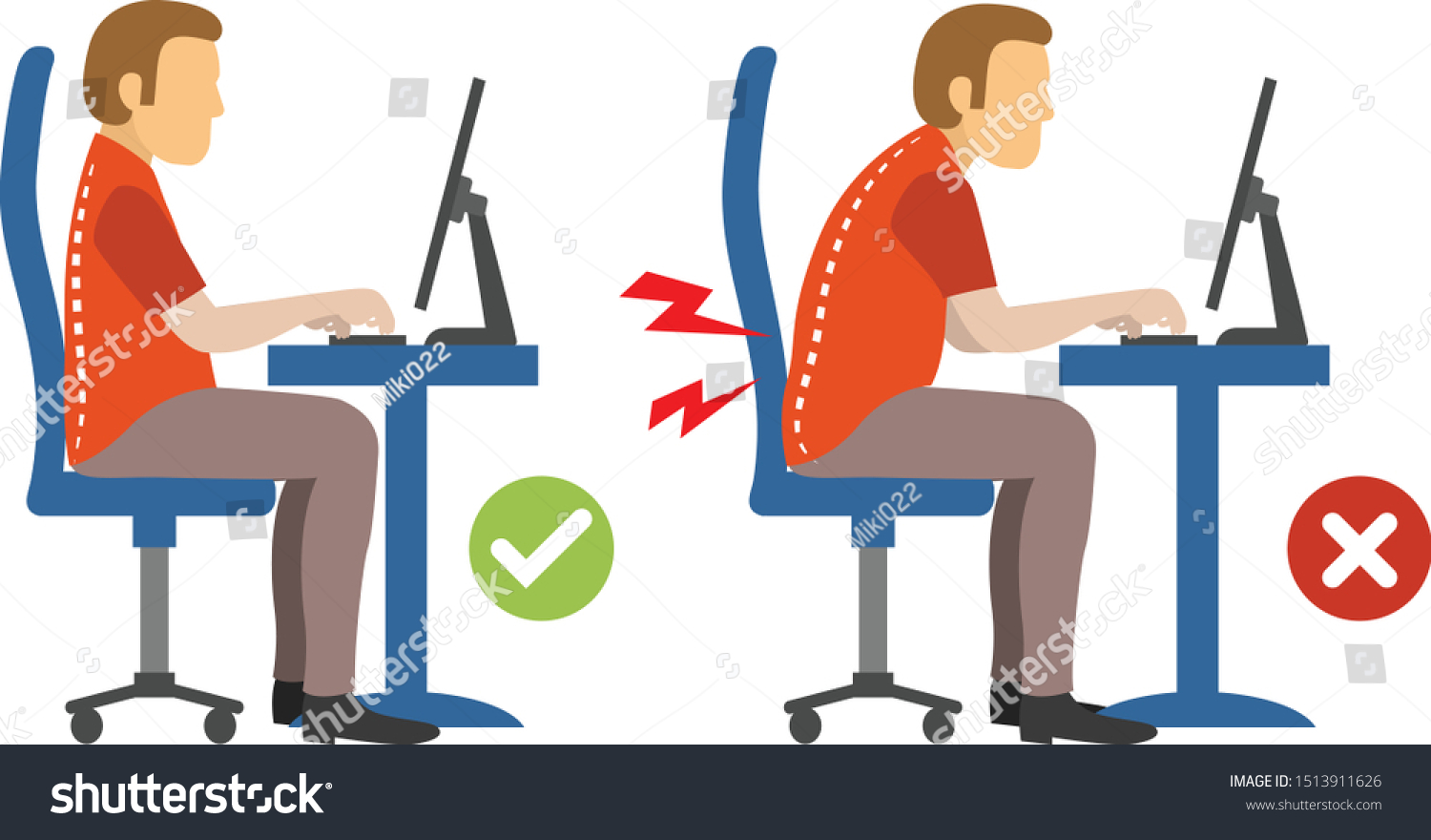 Ergonomic Infographic Bad Postures Office Syndrome Stock Vector