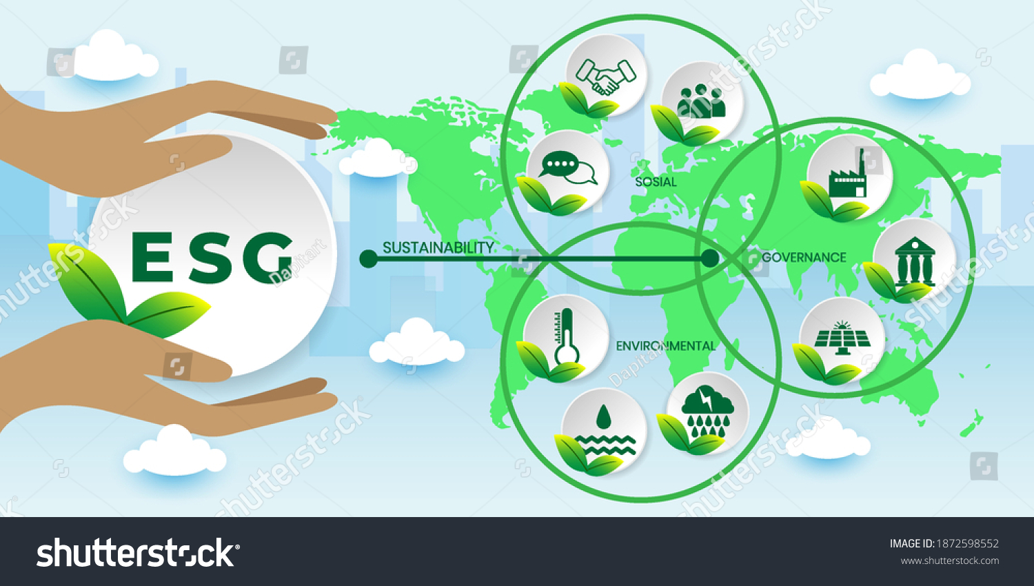 Esg Concept Environmental Social Governance Sustainable Stock Vector ...