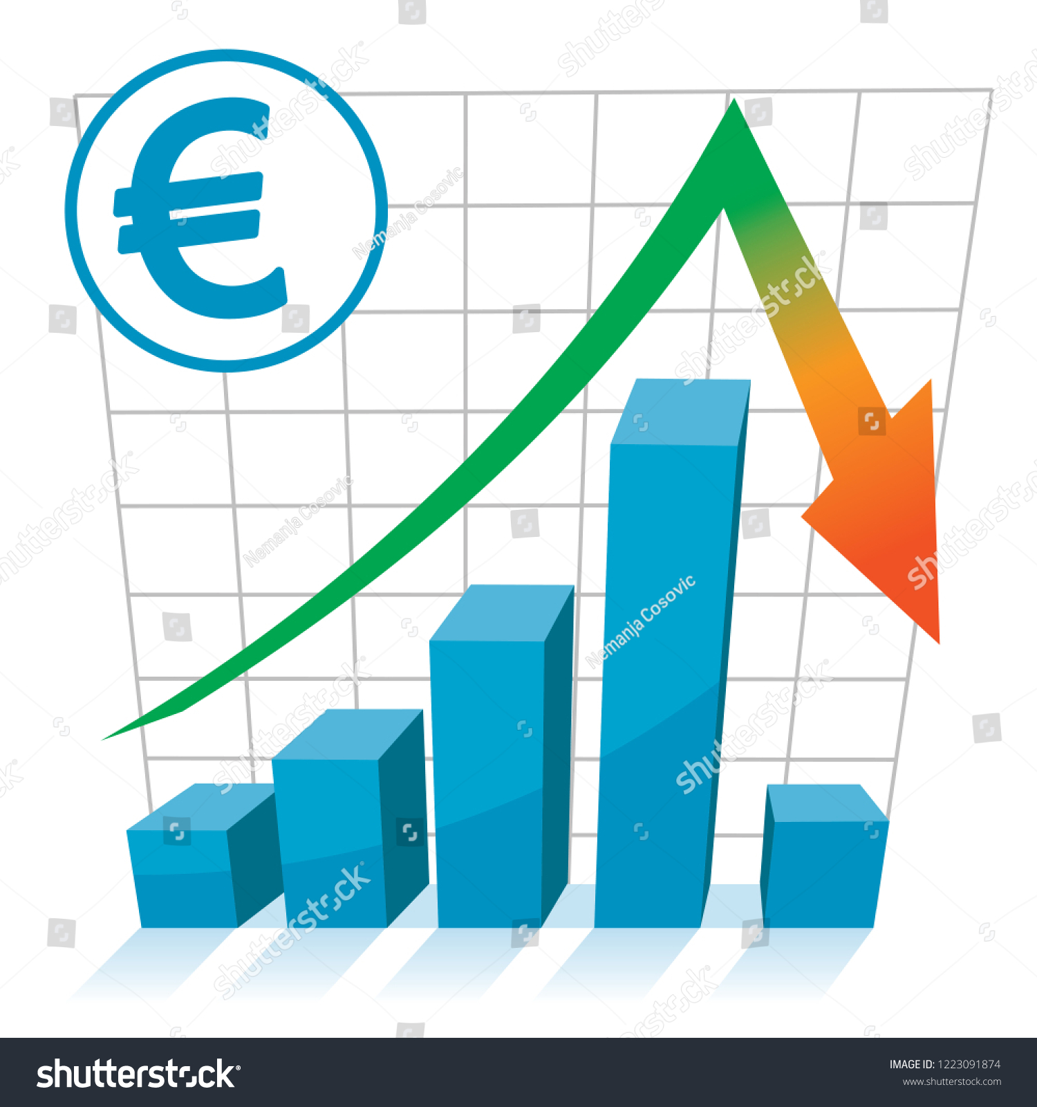 Euro Value Chart