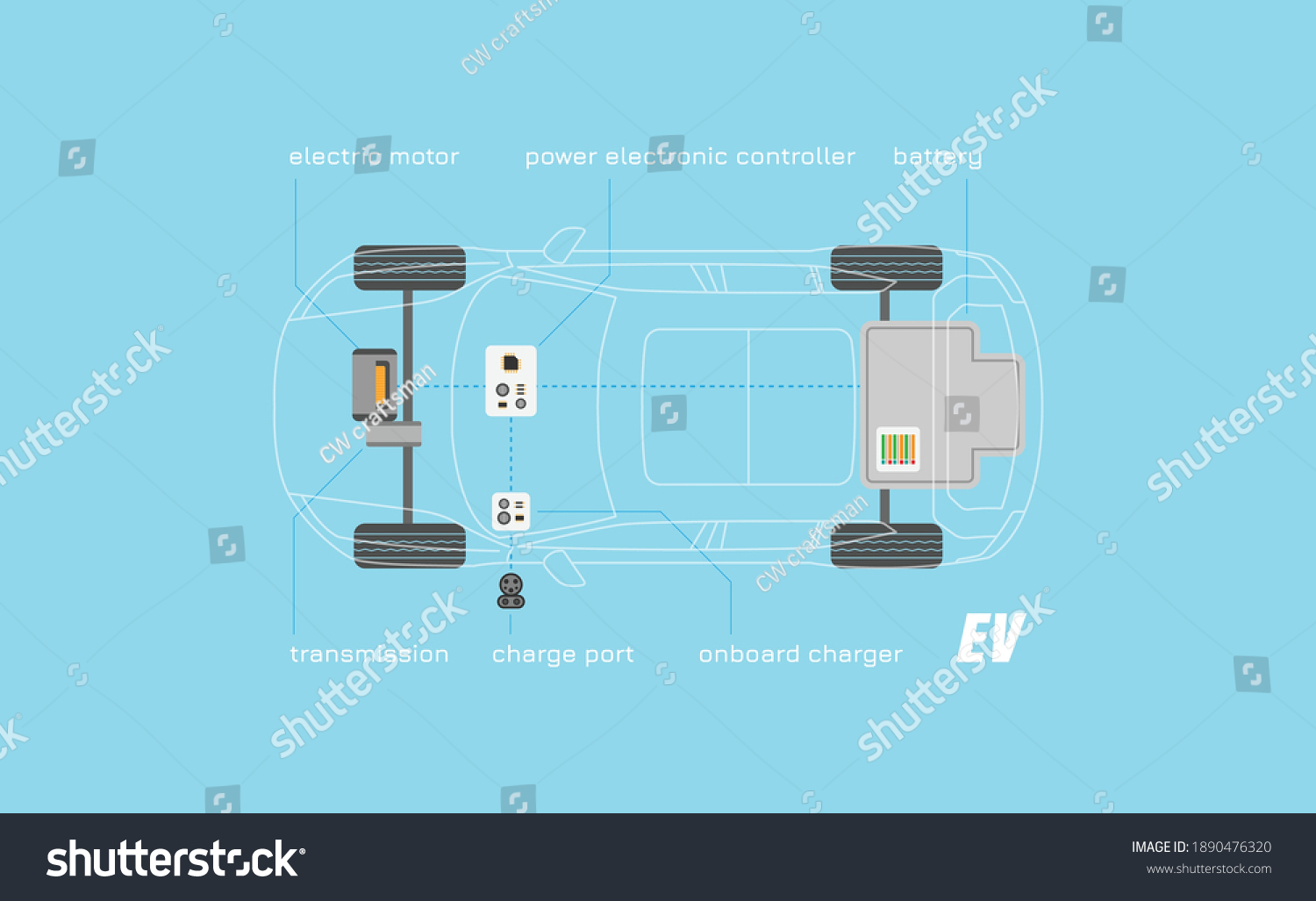 1,021 Electric vehicle diagram Images, Stock Photos & Vectors