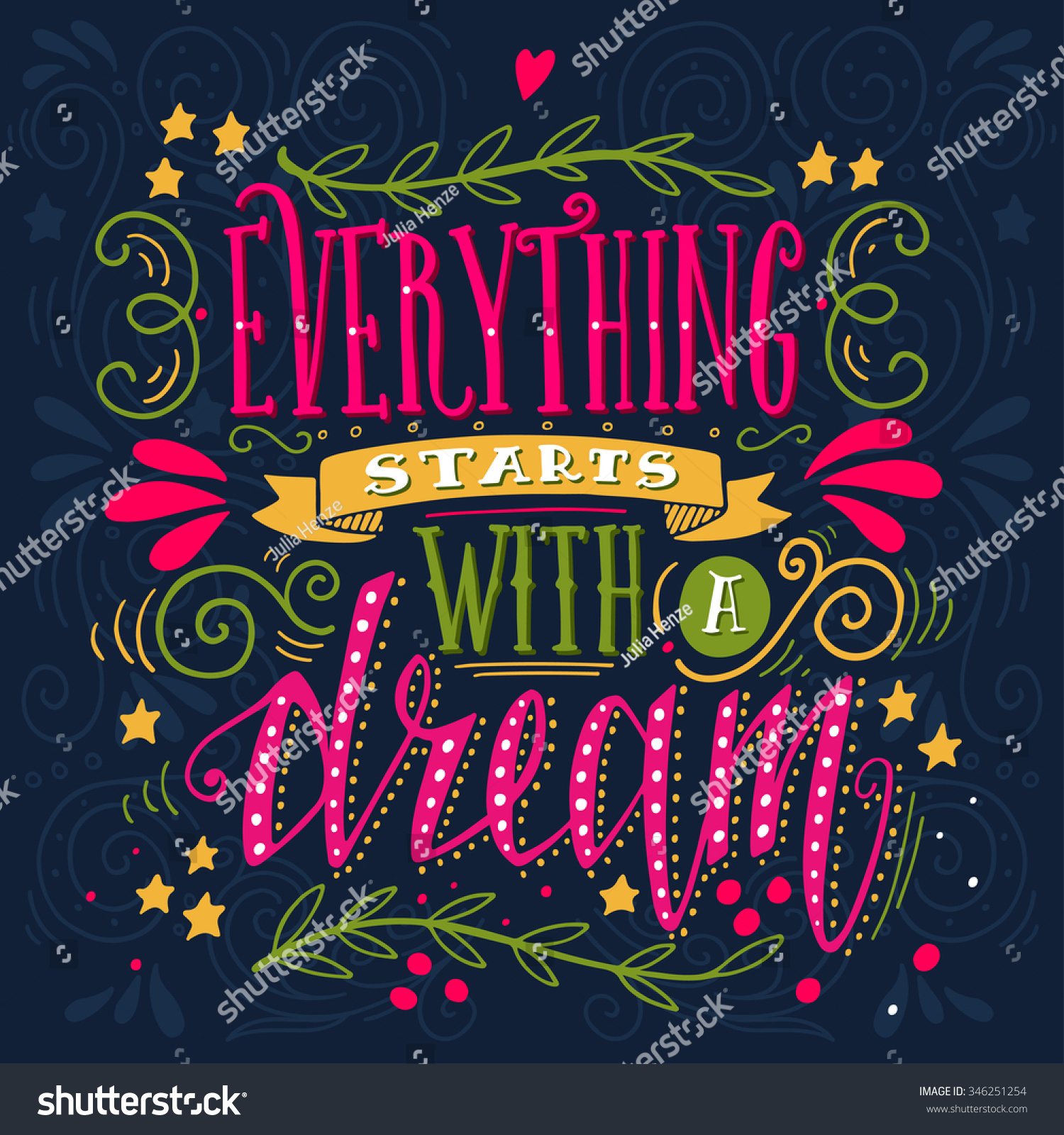 Everything Starts Dream Inspirational Quote Hand Stock Vector 346251254 ...