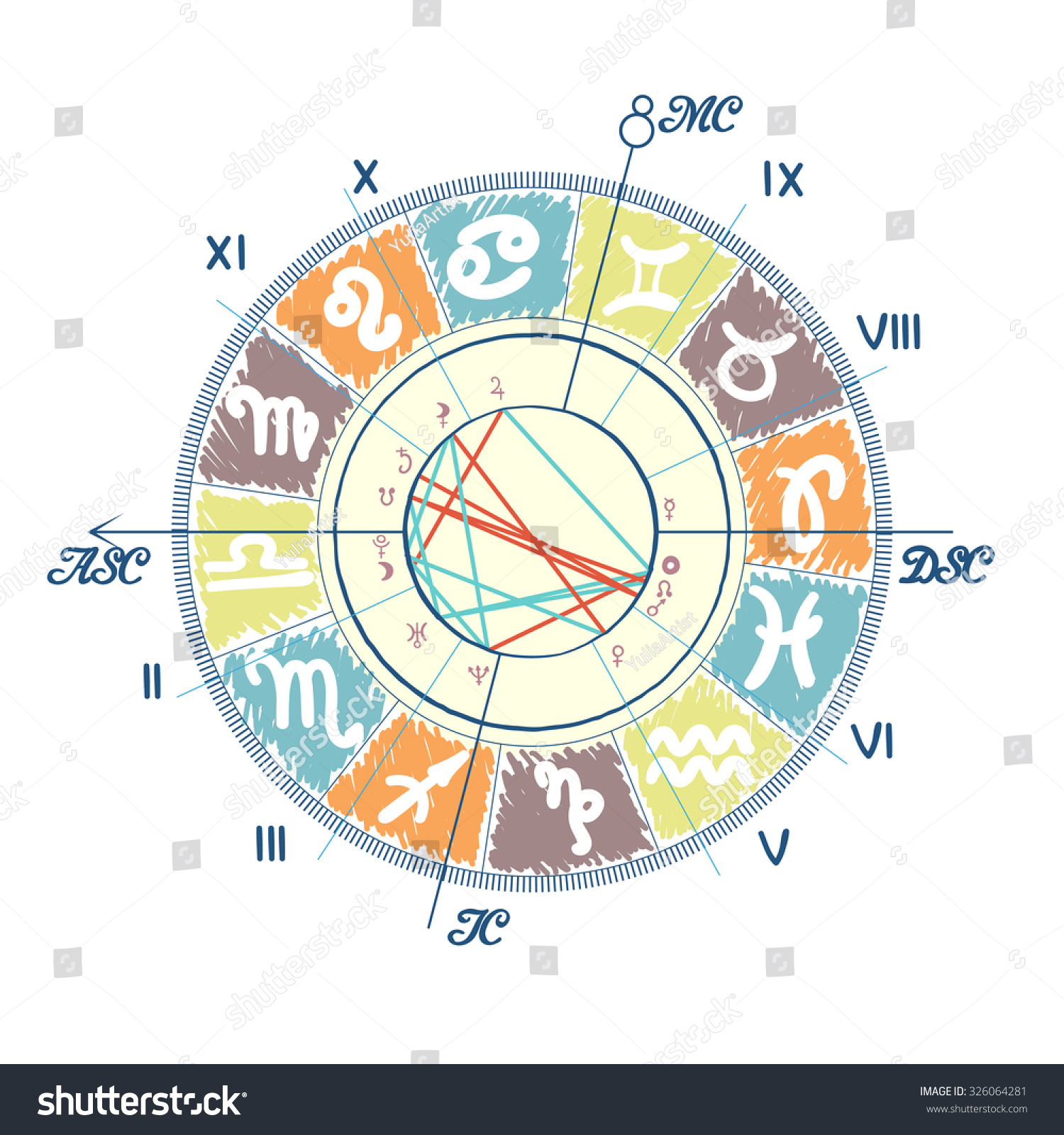 Example Natal Chart Stock Vector (Royalty Free) 326064281