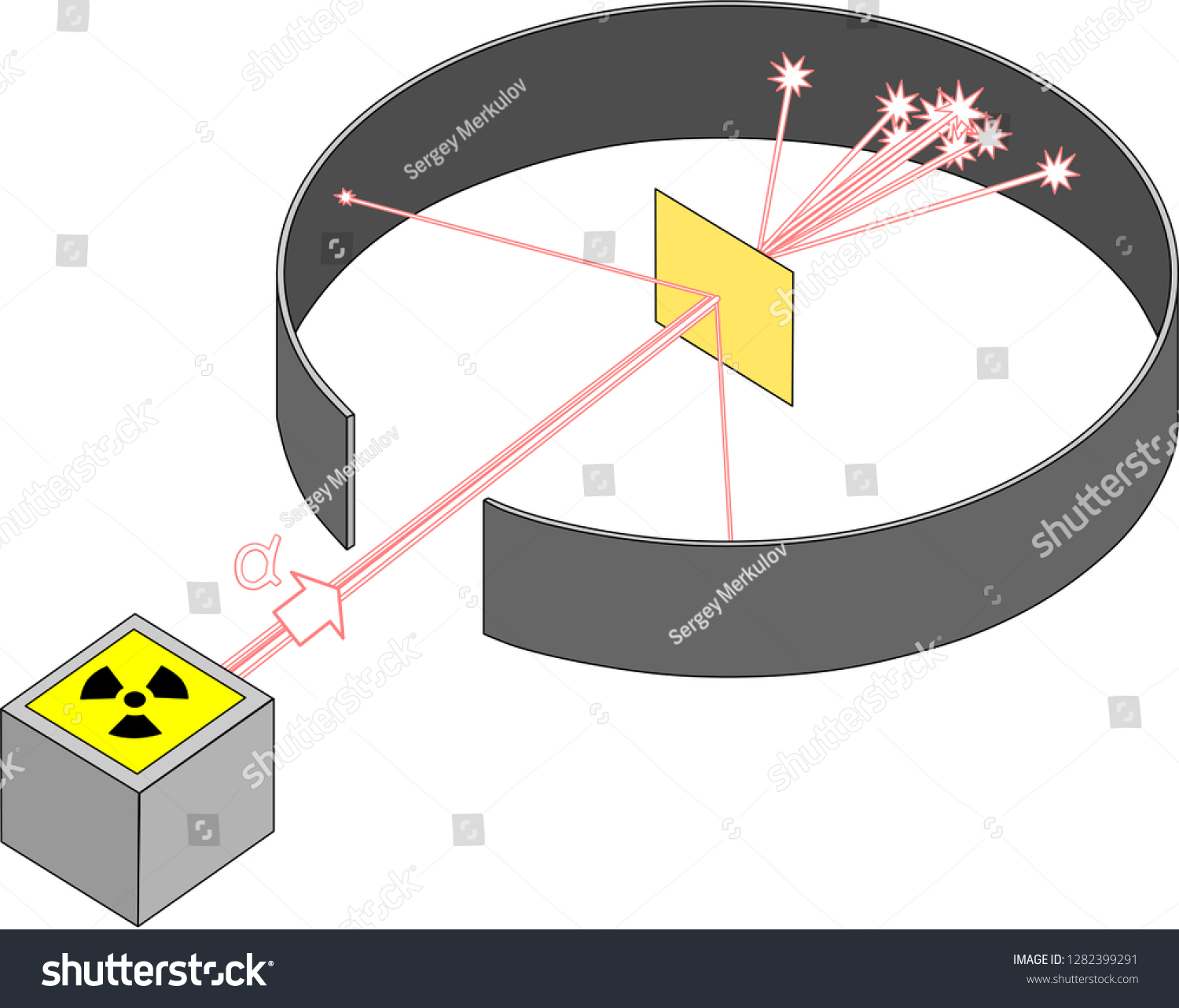 rutherford experiment game