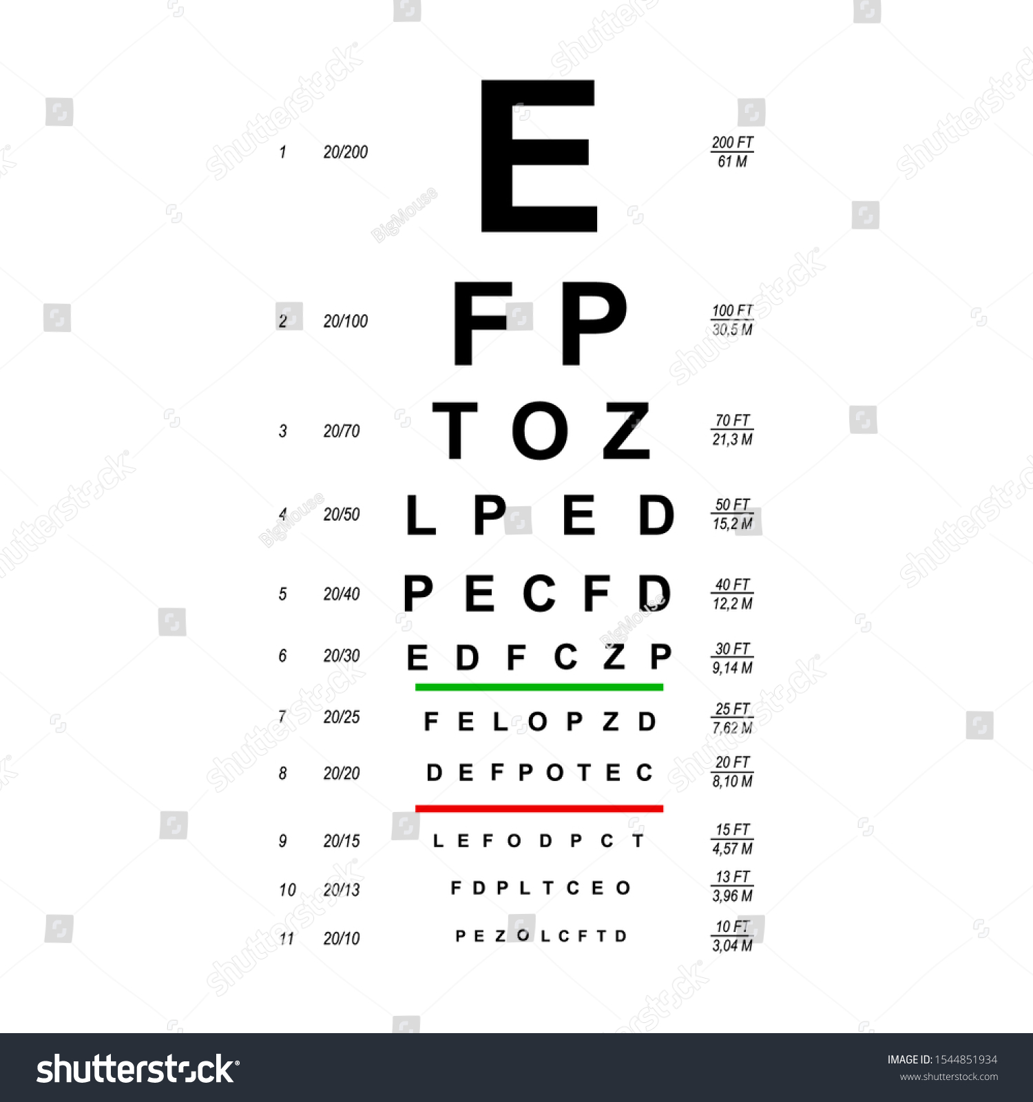 Eye Test Chart Placard Banner Card Stock Vector (Royalty Free) 1544851934