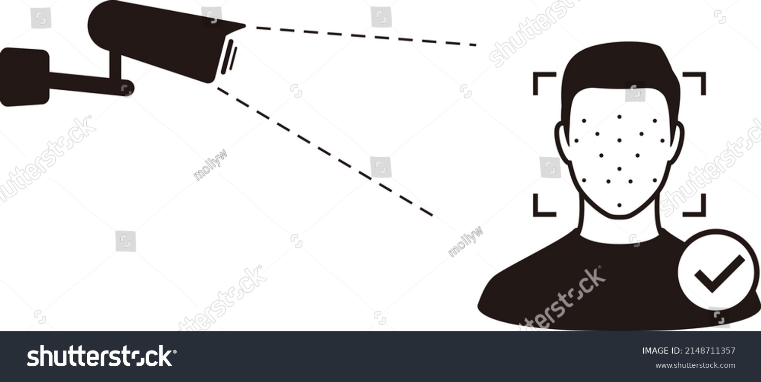 Face Id Facial Recognition System Concept Stock Vector Royalty Free 2148711357 Shutterstock 2159