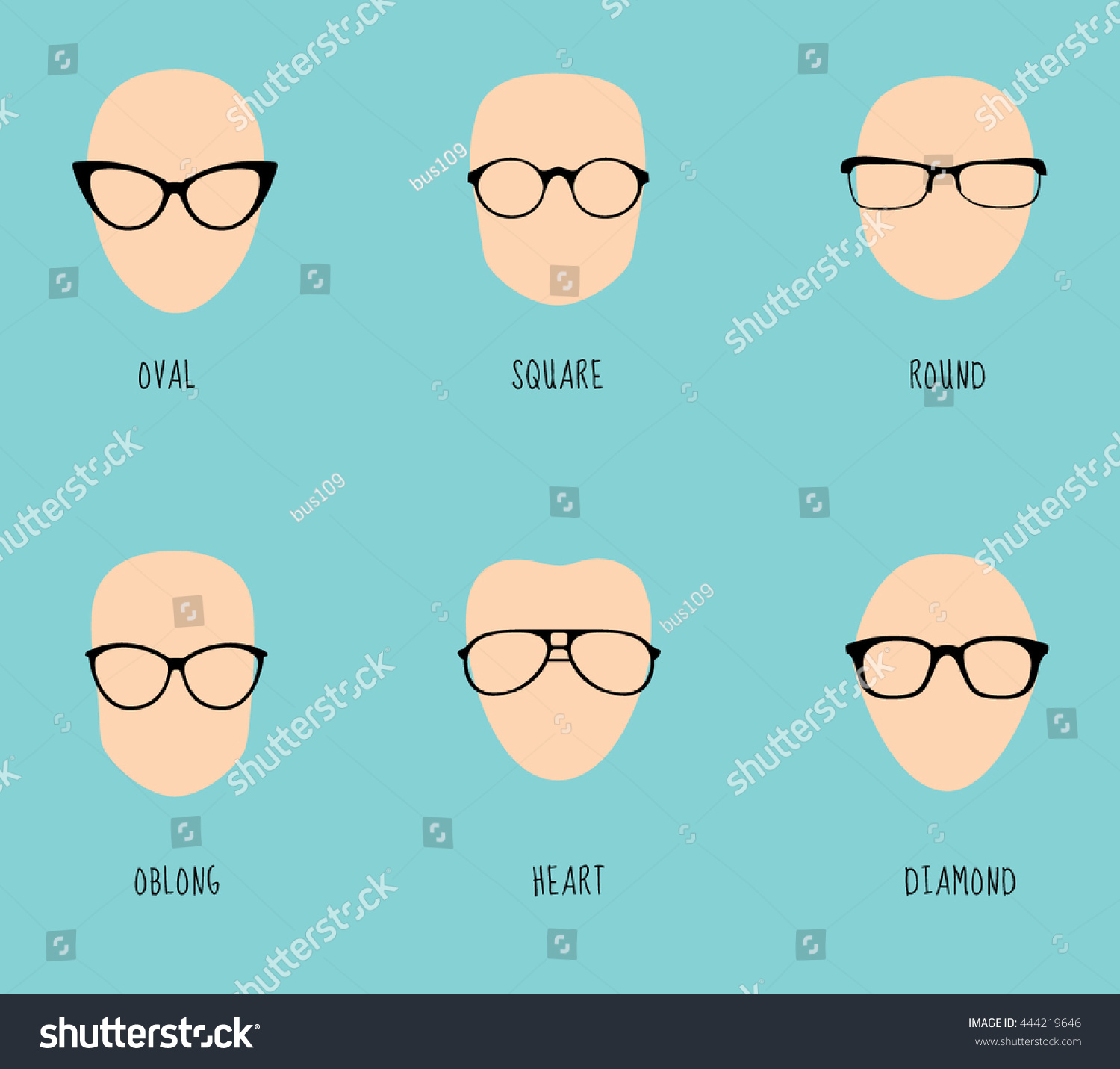 eye glasses face type