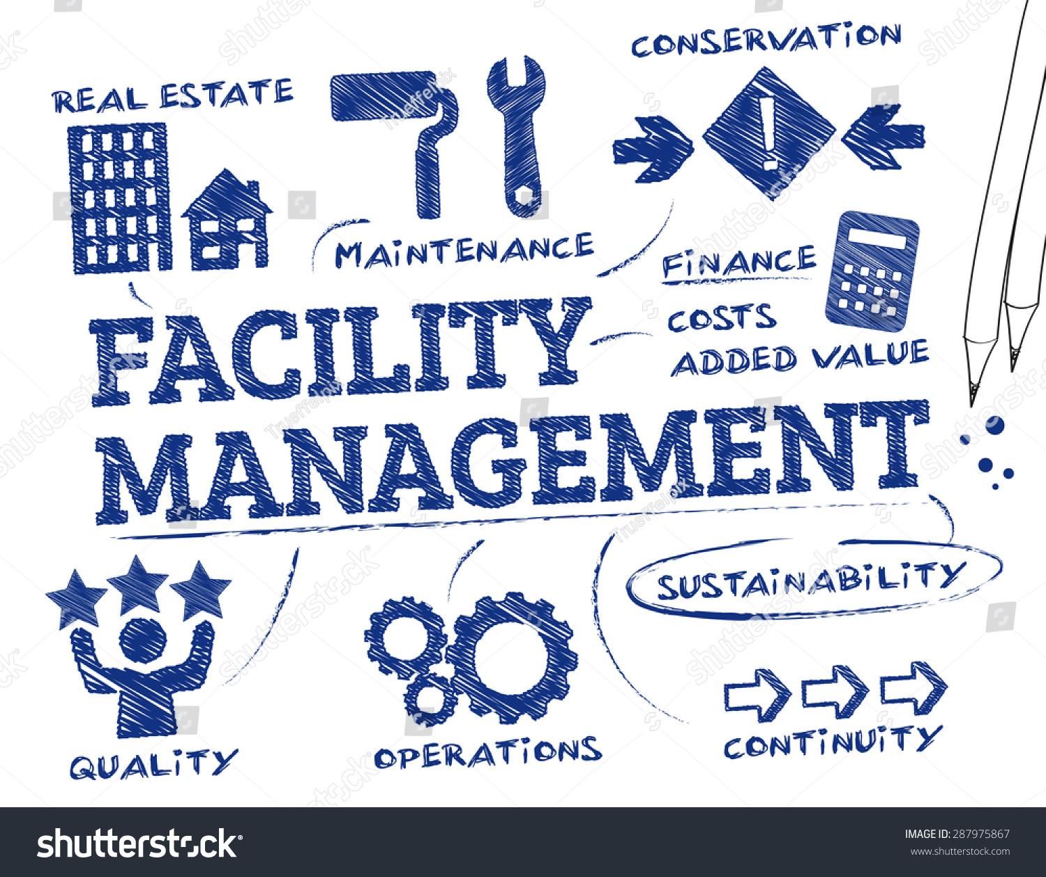 441 Facility Management Of Residence Images Stock Photos Vectors 