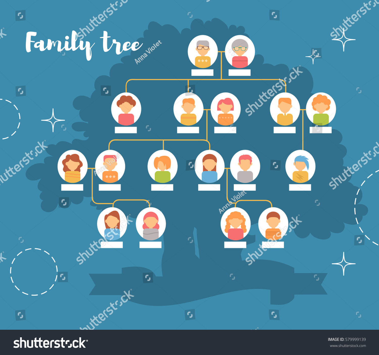 Family Tree Genealogy Pedigree Vector Illustration Stock Vector ...