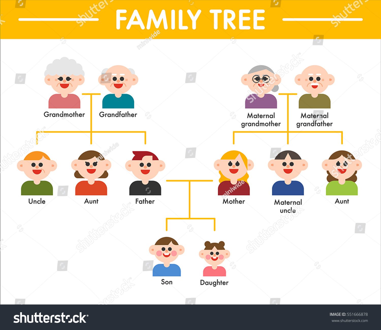 Family Tree Grandparents Parents Children Vector Stock Vector Royalty Free Shutterstock