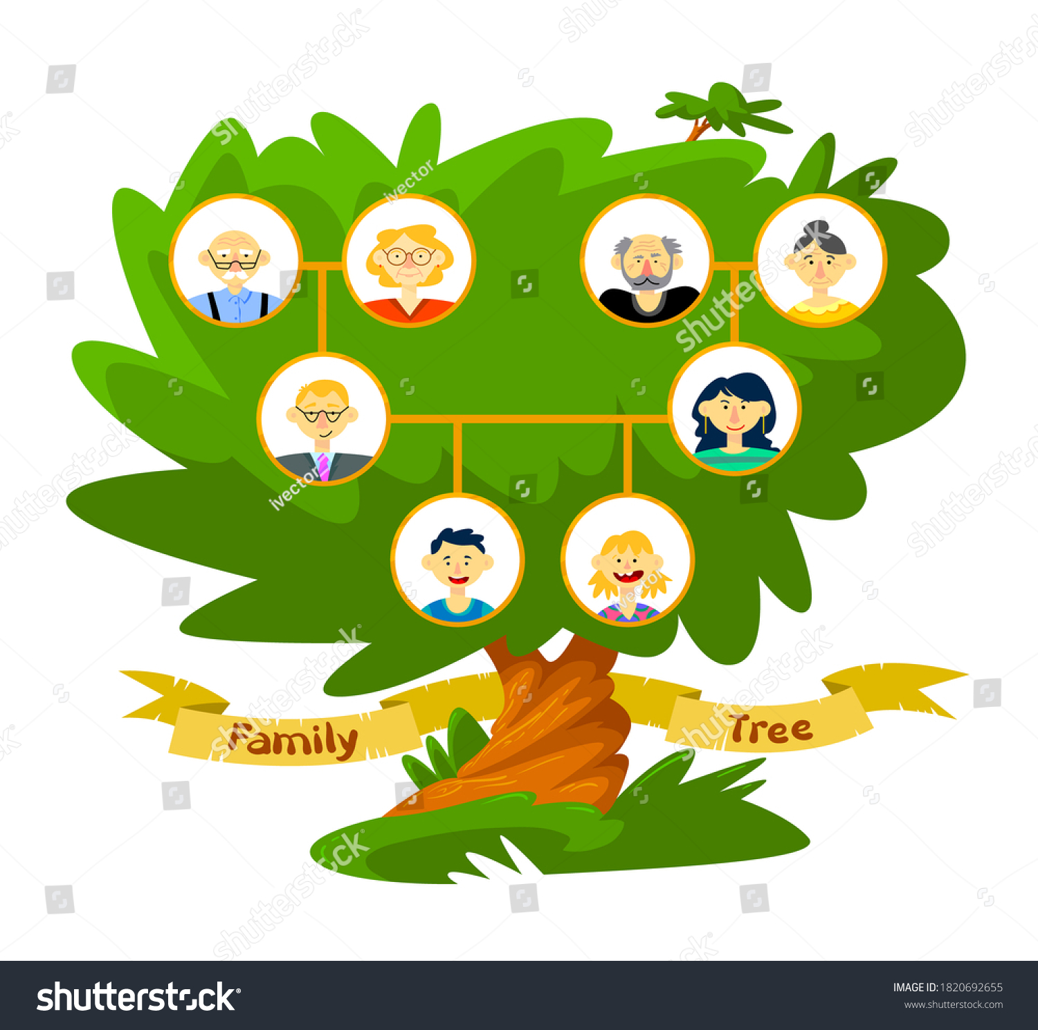 272 Kin marriage Images, Stock Photos & Vectors | Shutterstock