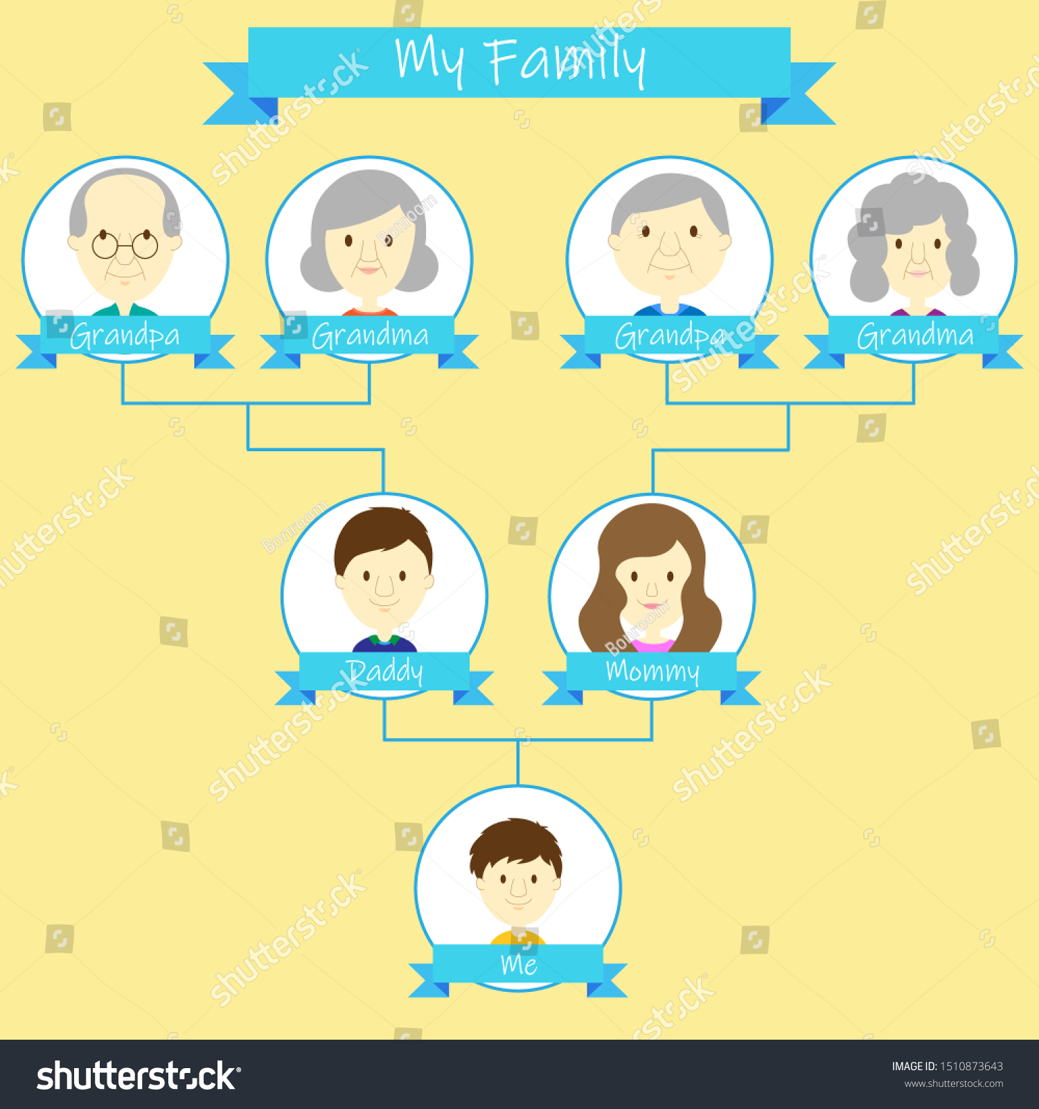 Family Tree Vector Illustration Grandpa Grandma Stock Vector Royalty Free