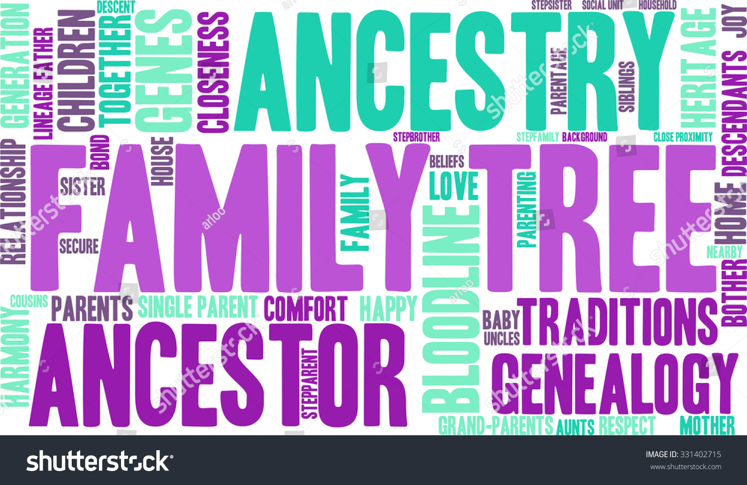 Family Tree Word Cloud On White Stock Vector (Royalty Free) 331402715 ...