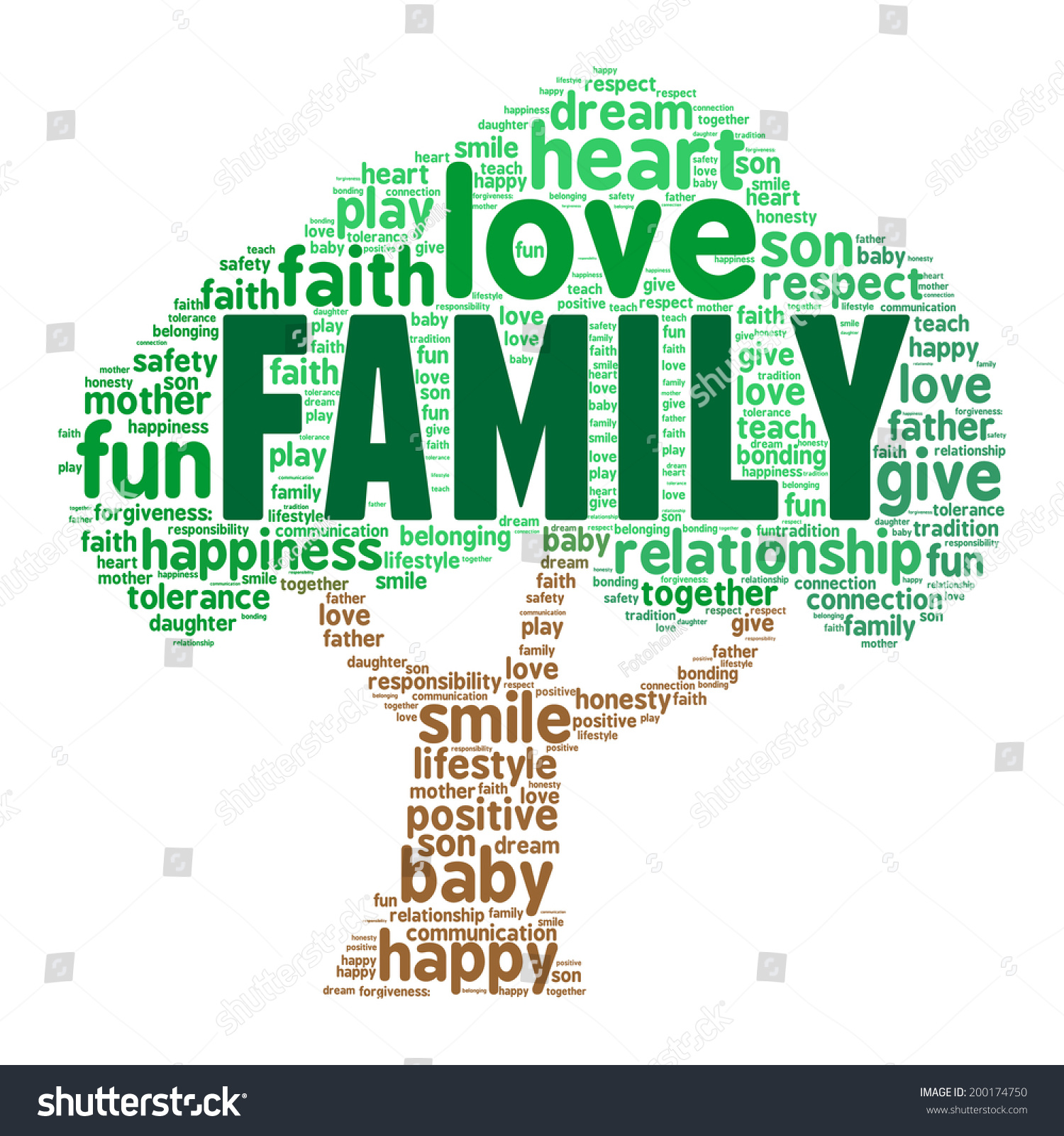 Shape Family Tree