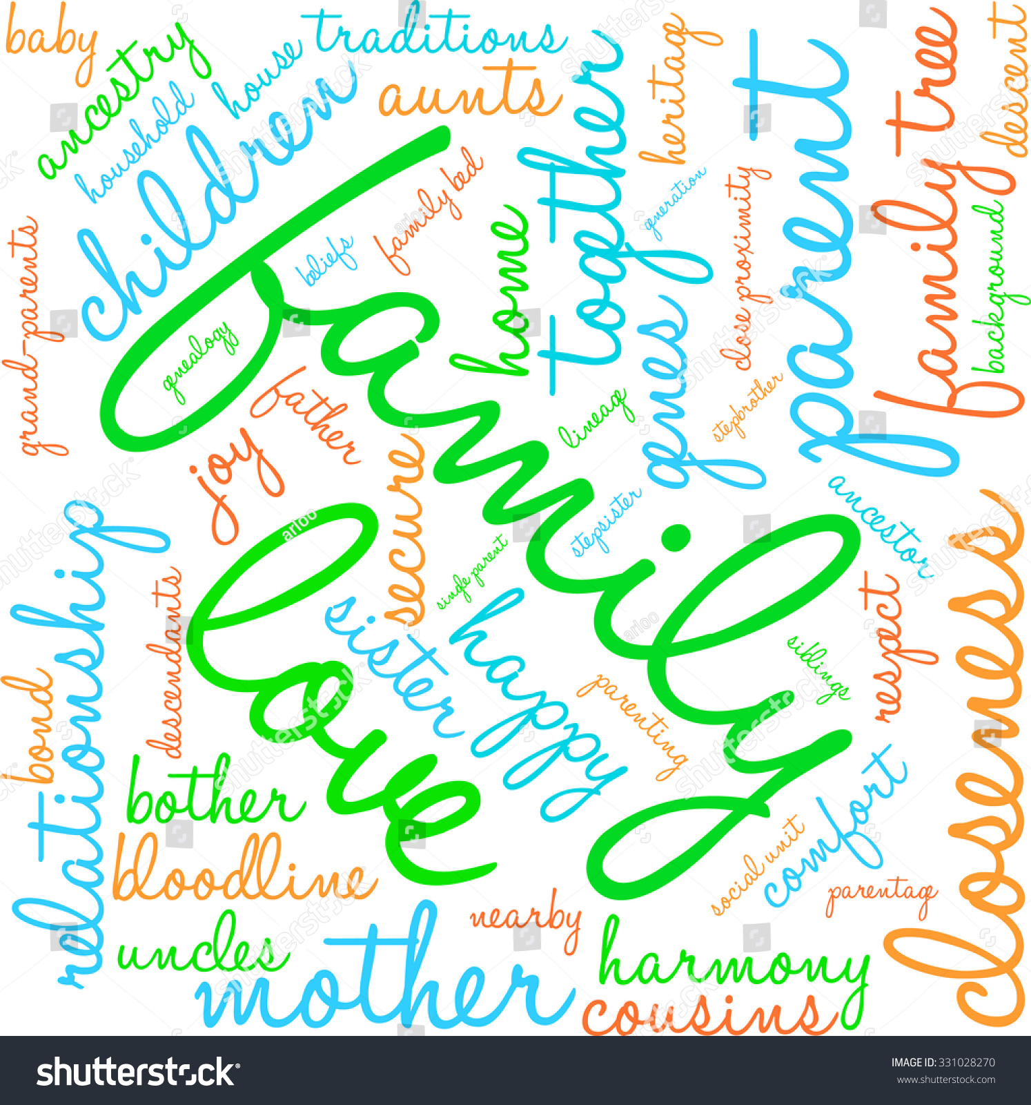 Family Word Cloud On White Background Stock Vector (Royalty Free ...