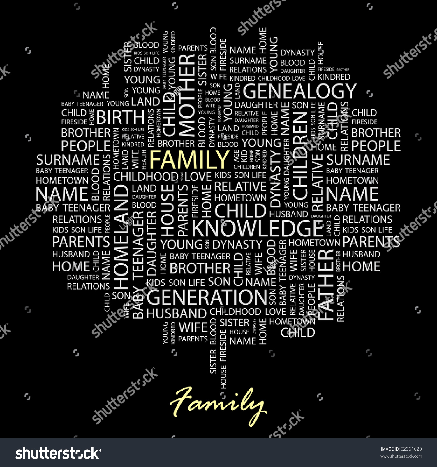 Family. Word Collage On Black Background. Vector Illustration ...