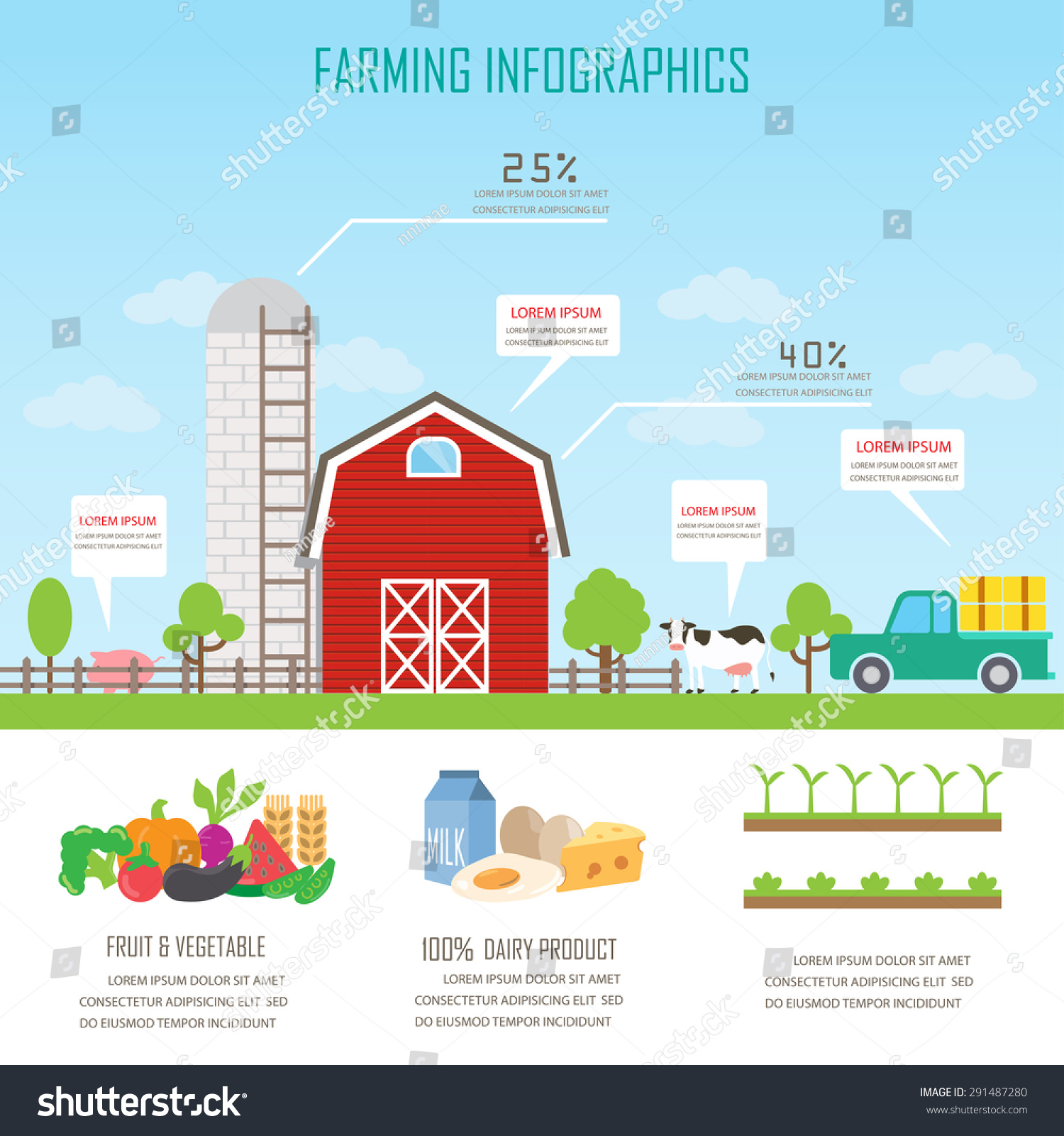 Farm Countryside Infographic Elements, Flat City Design. Can Be Used ...